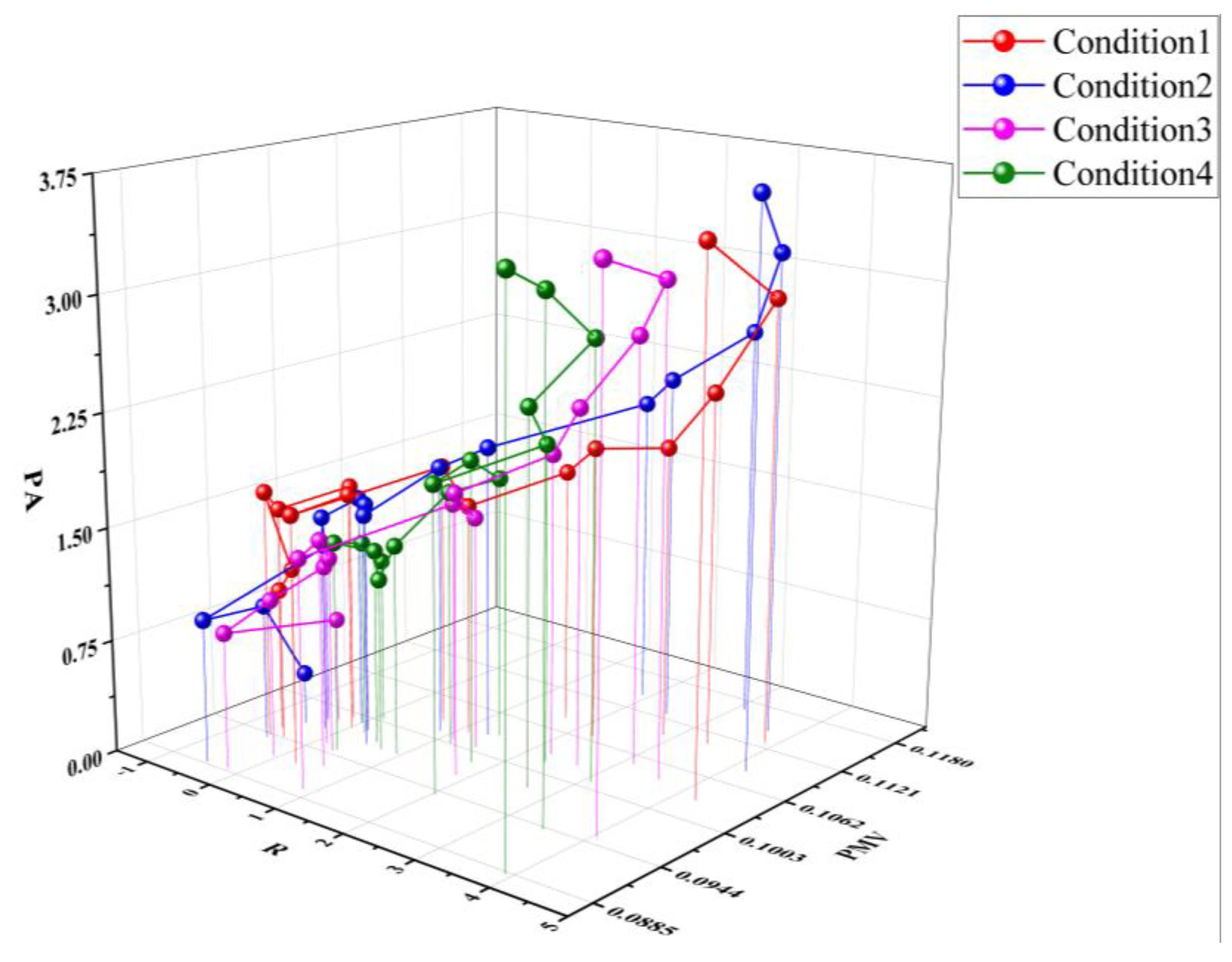 Electronics 14 01932 g015