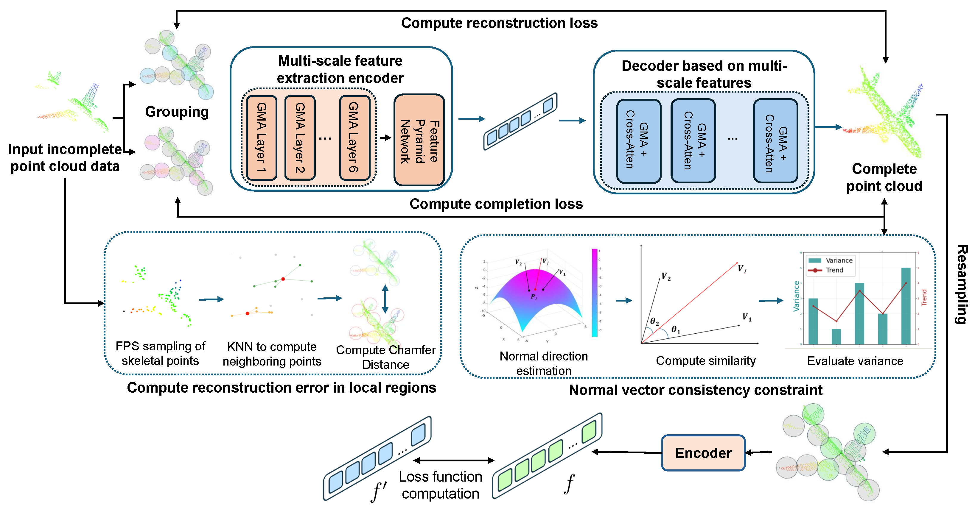 Electronics 14 01934 g002