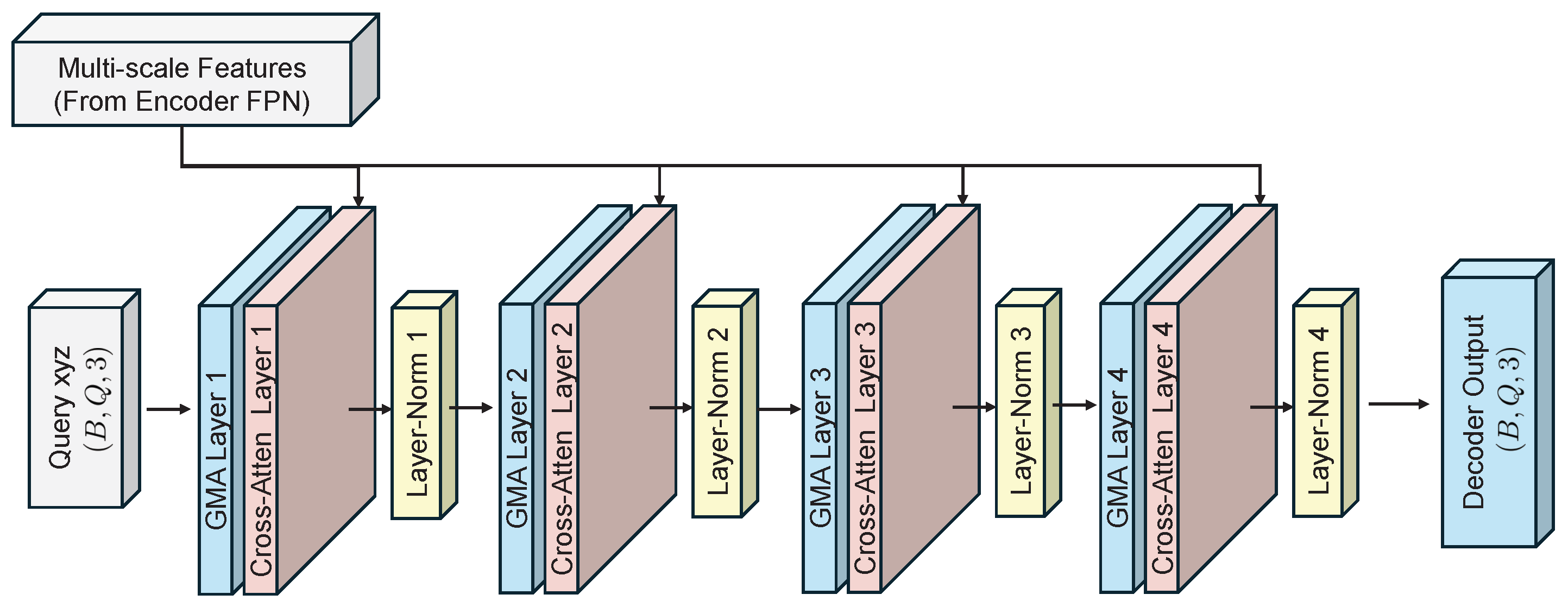 Electronics 14 01934 g007