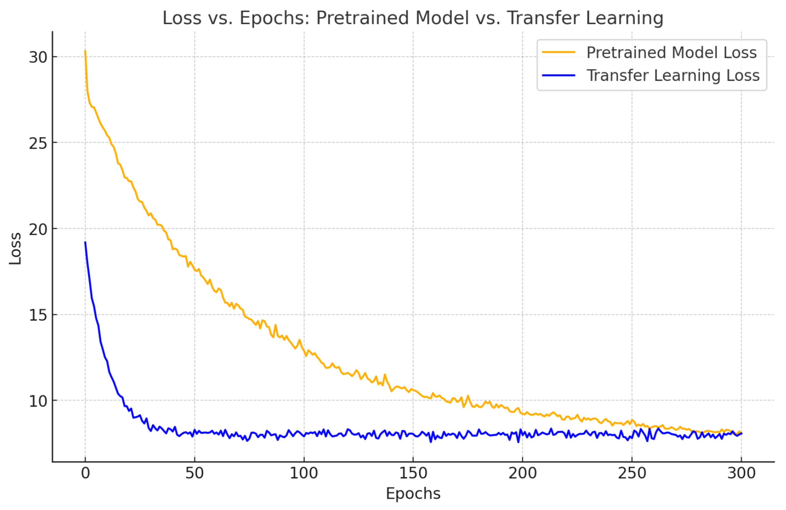 Electronics 14 01934 g011