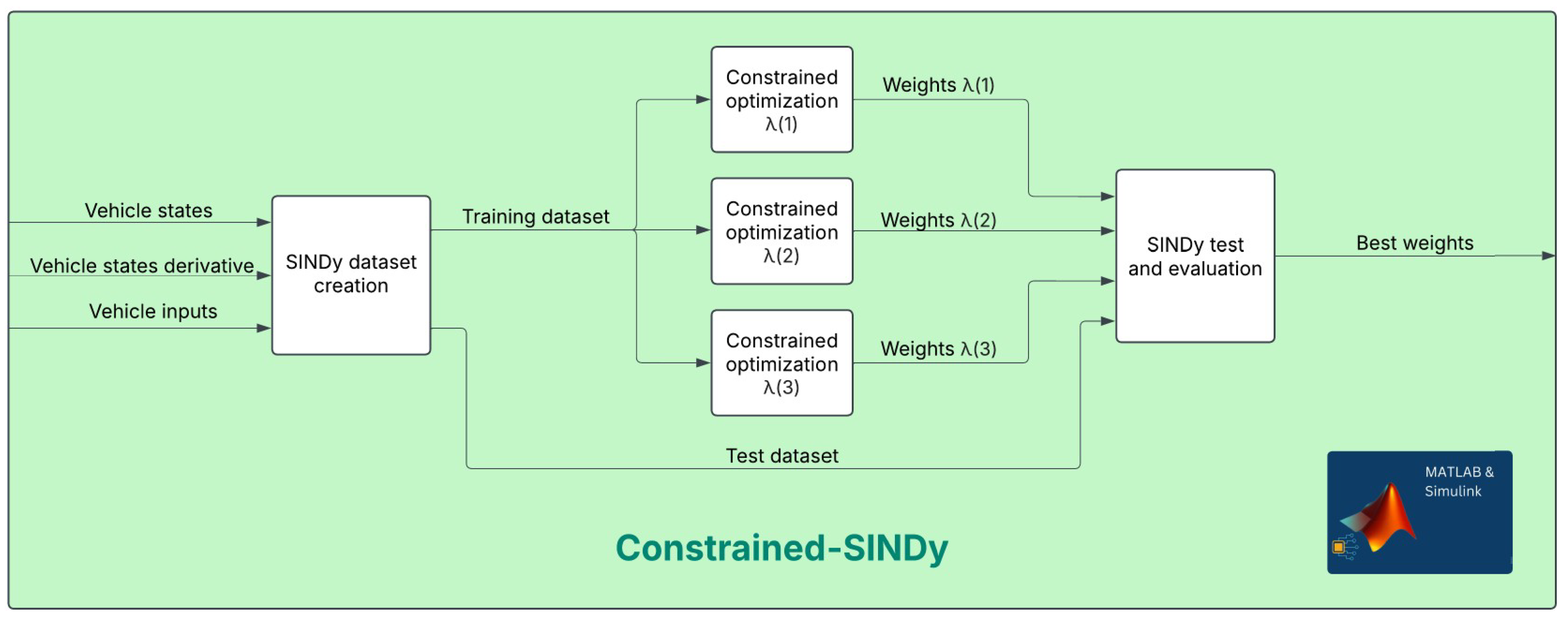 Electronics 14 01935 g004