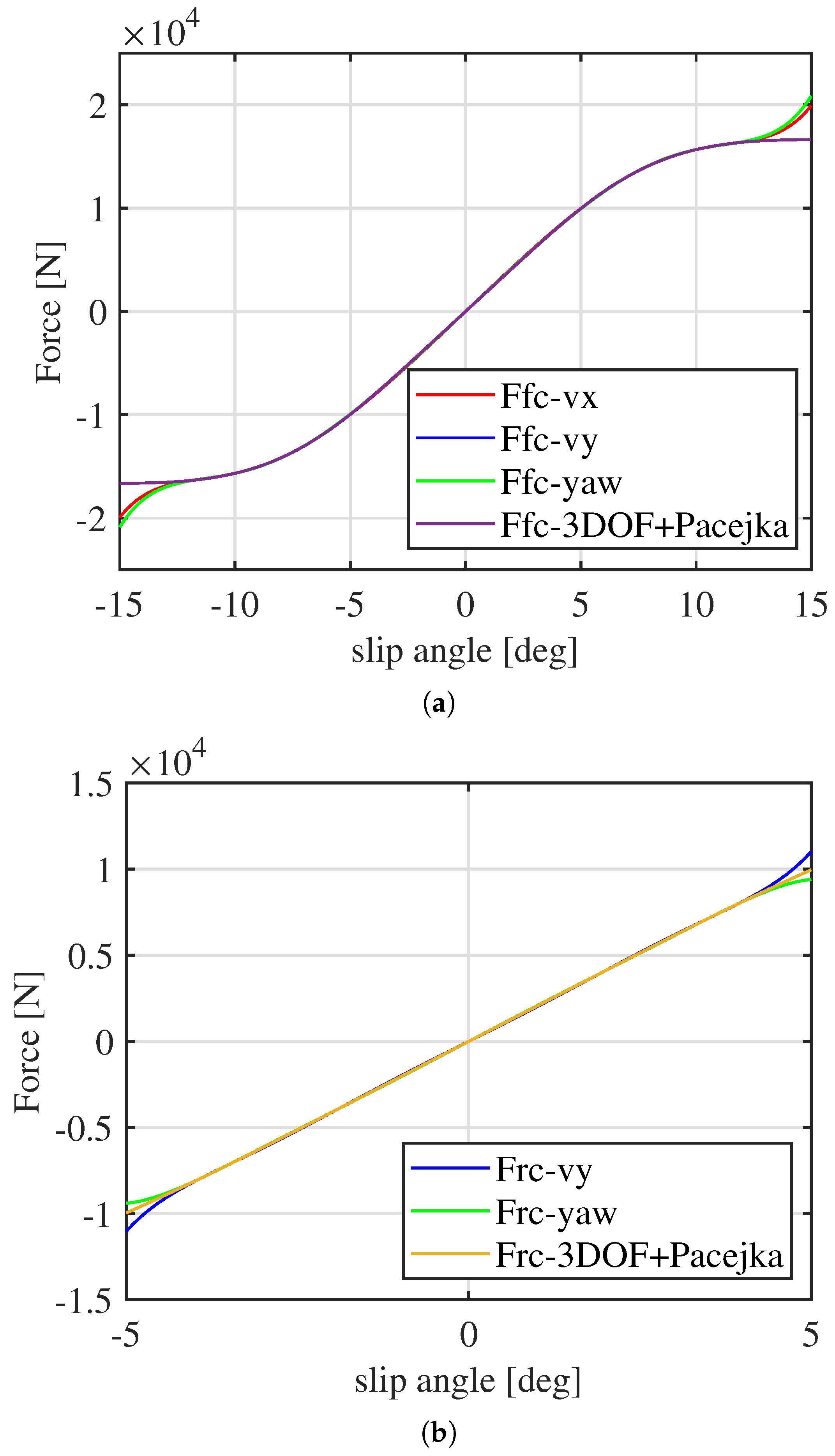 Electronics 14 01935 g007
