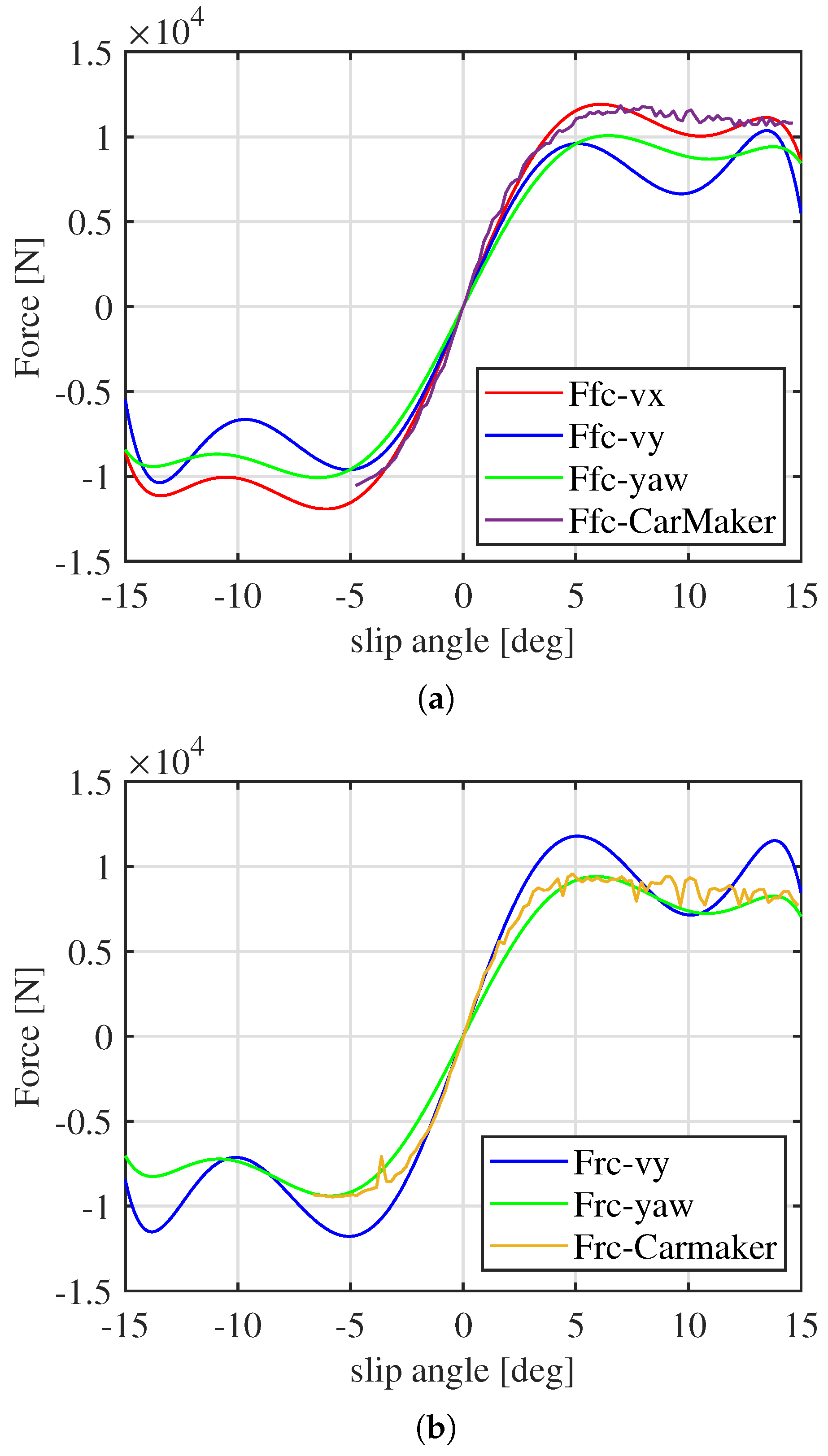 Electronics 14 01935 g012