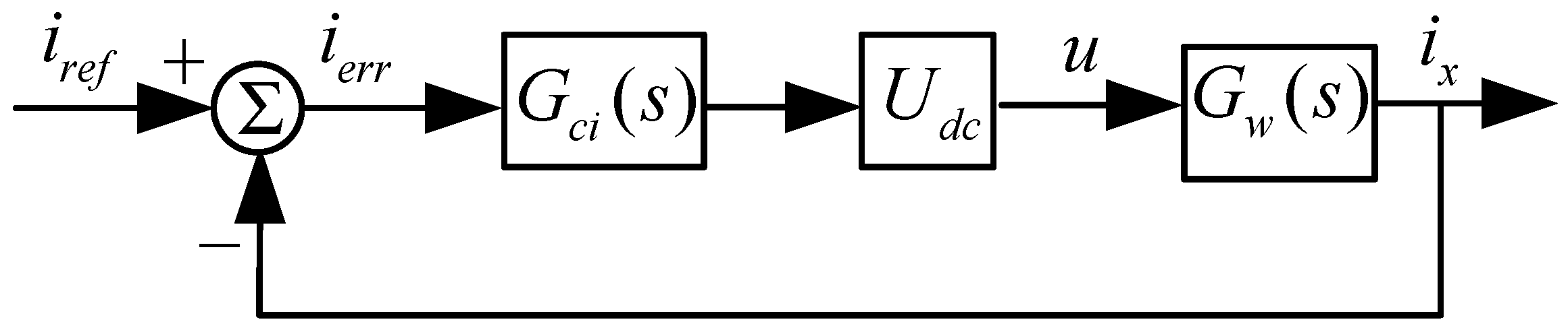 Electronics 14 01936 g002