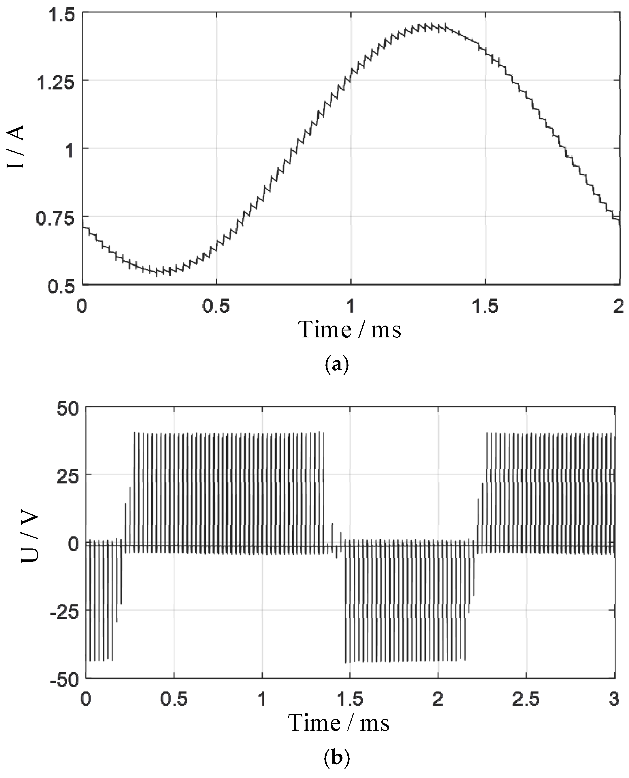 Electronics 14 01936 g006