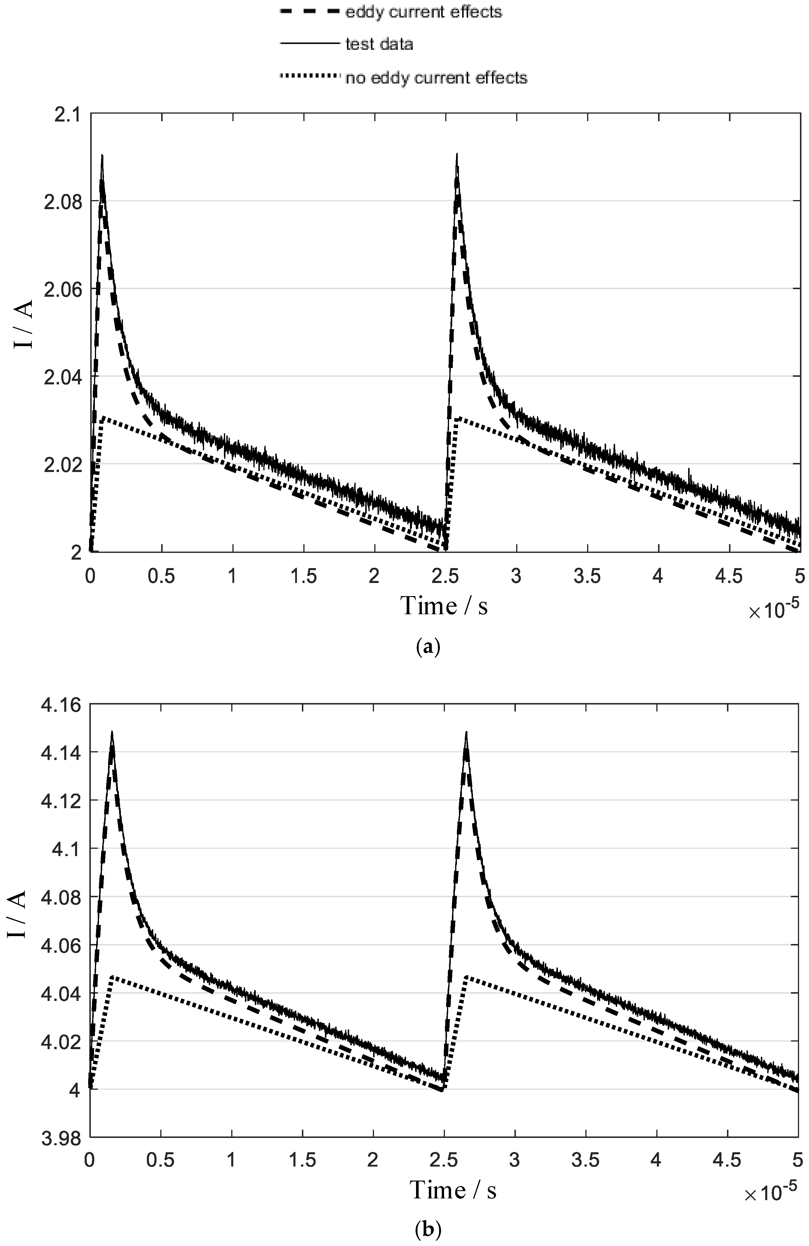 Electronics 14 01936 g007a