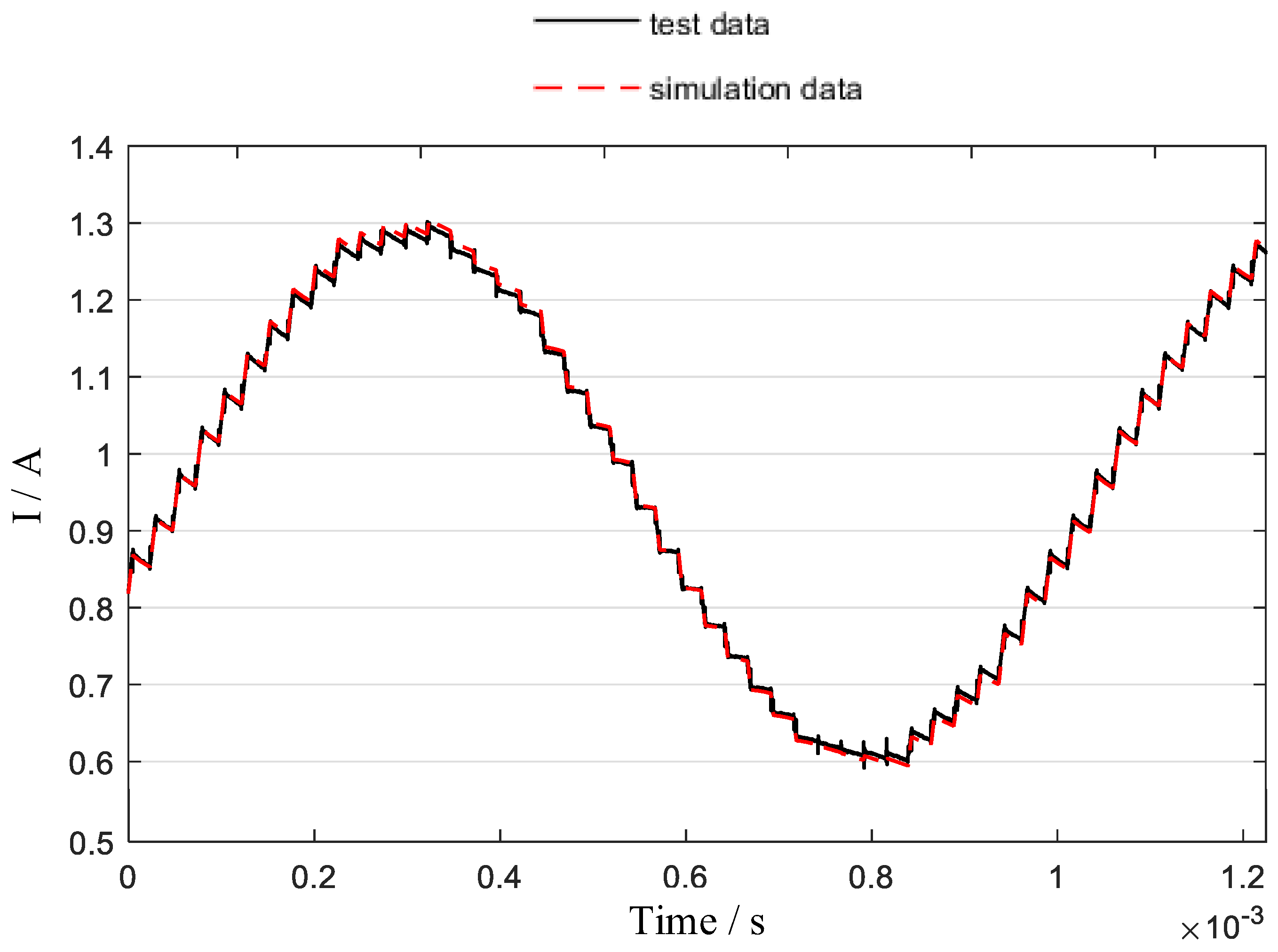 Electronics 14 01936 g008