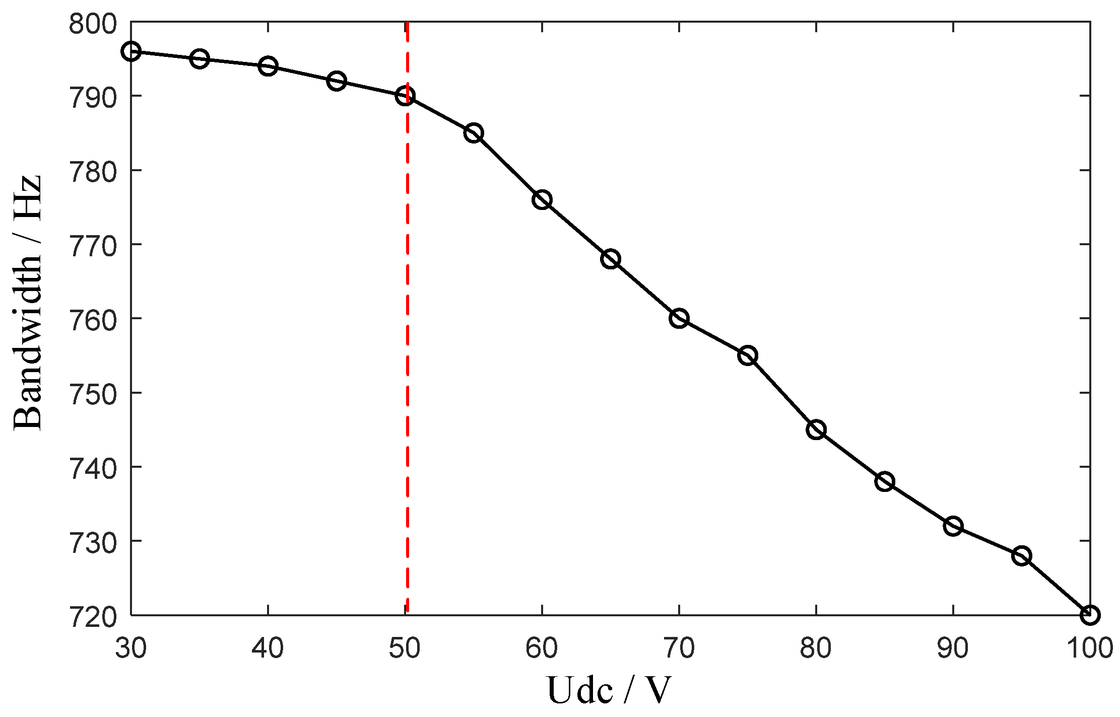 Electronics 14 01936 g011