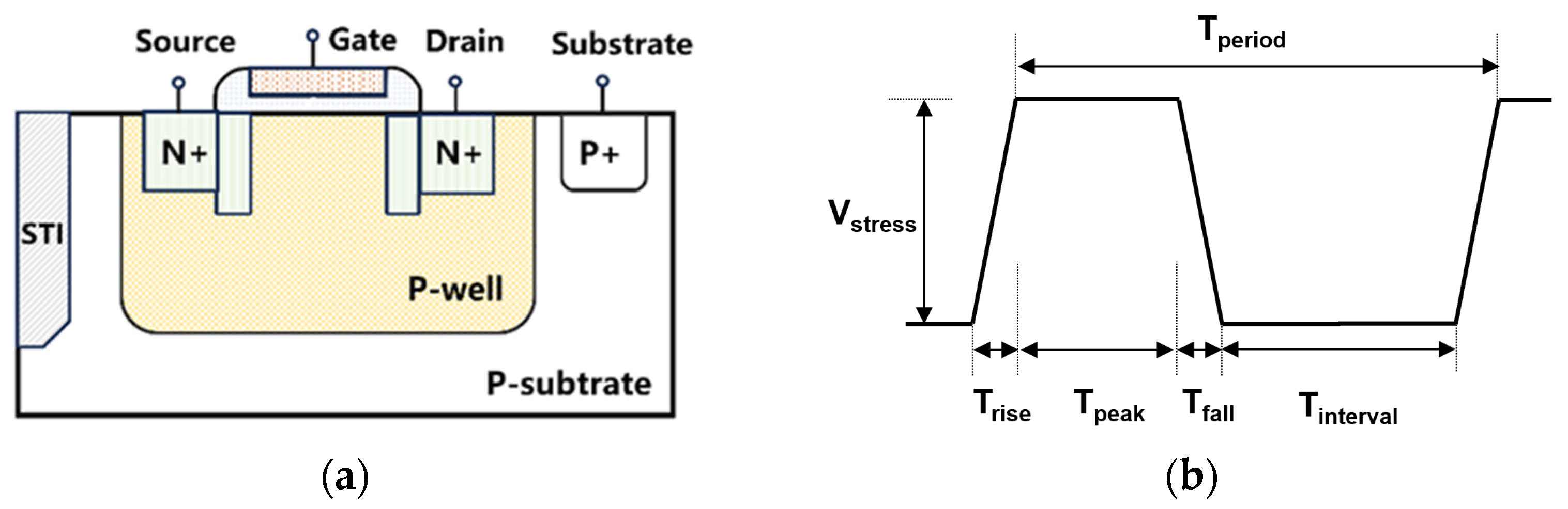 Electronics 14 01937 g001