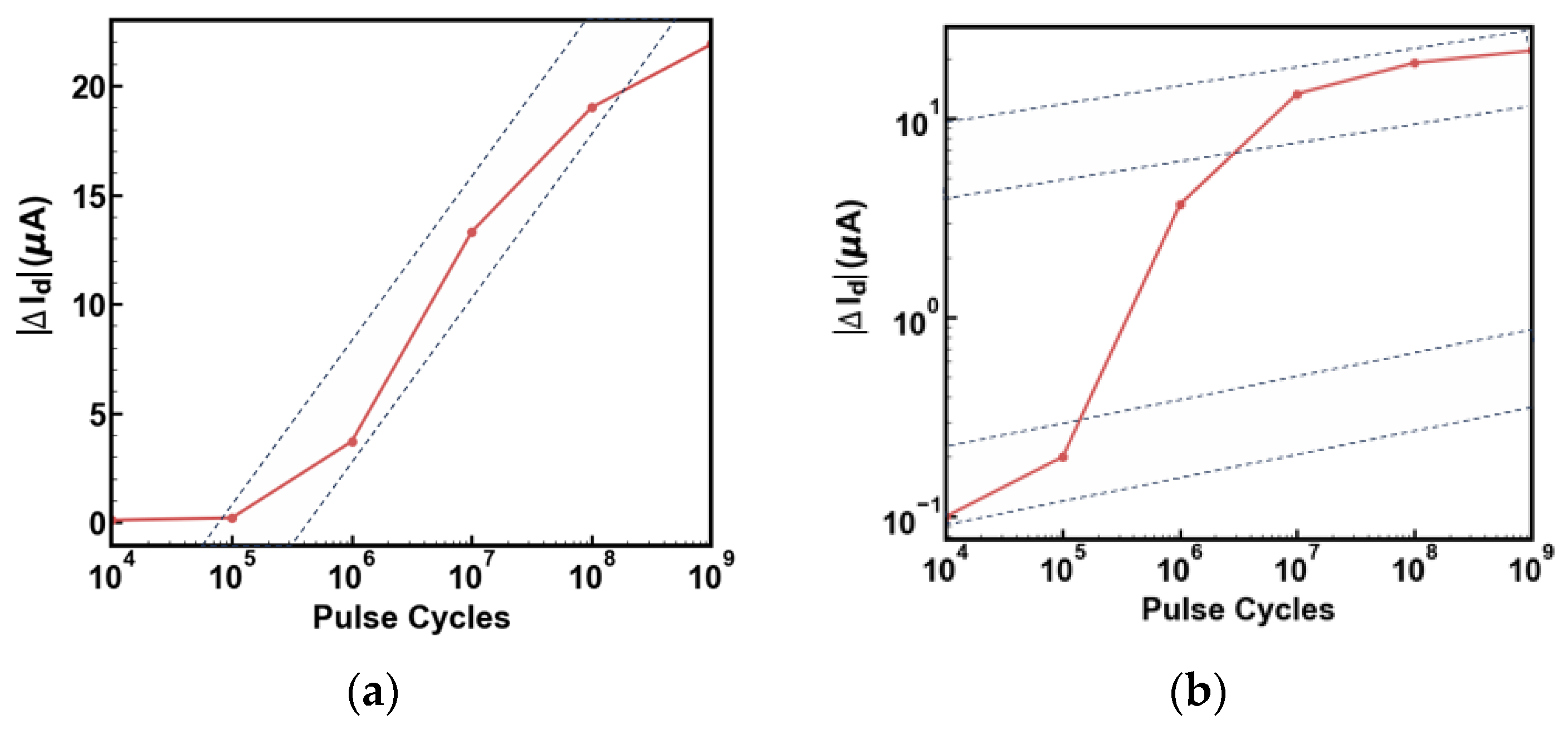 Electronics 14 01937 g004