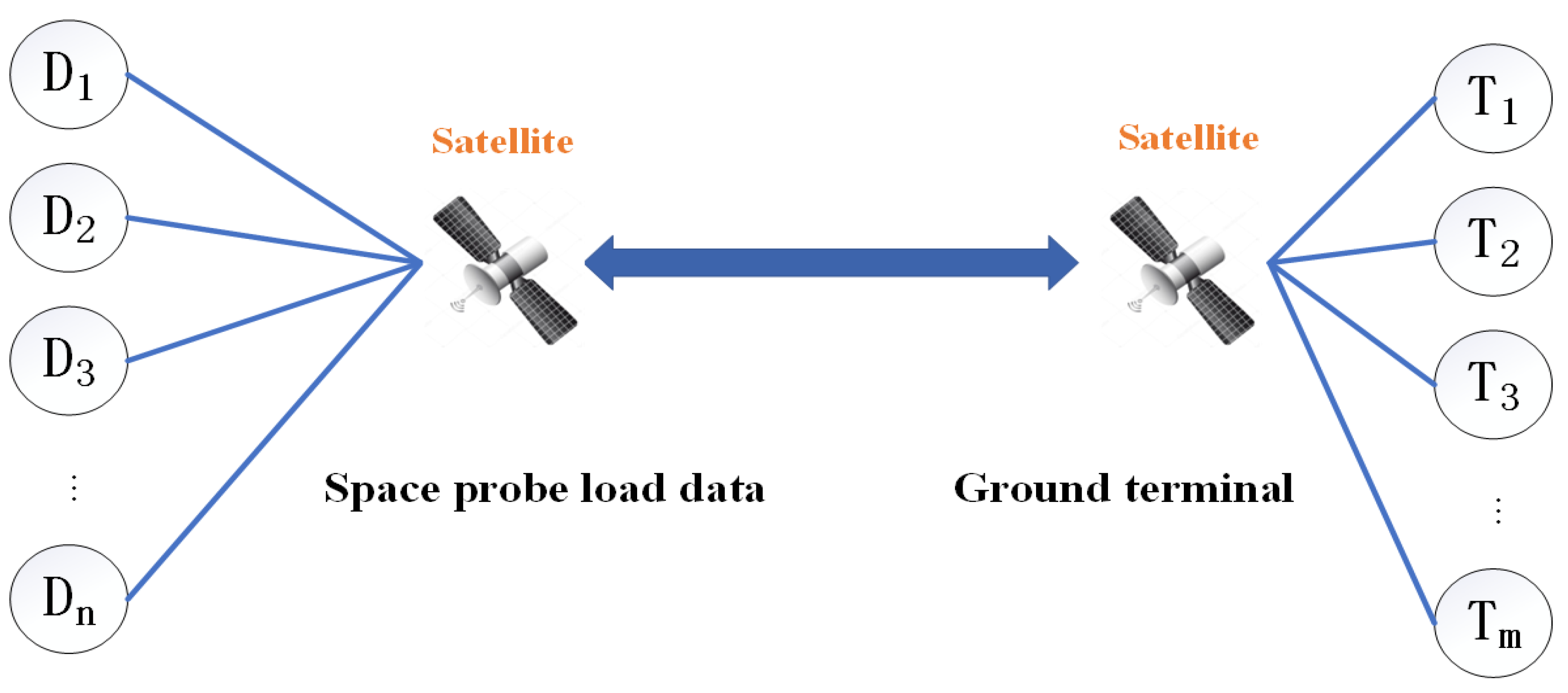 Electronics 14 01939 g004