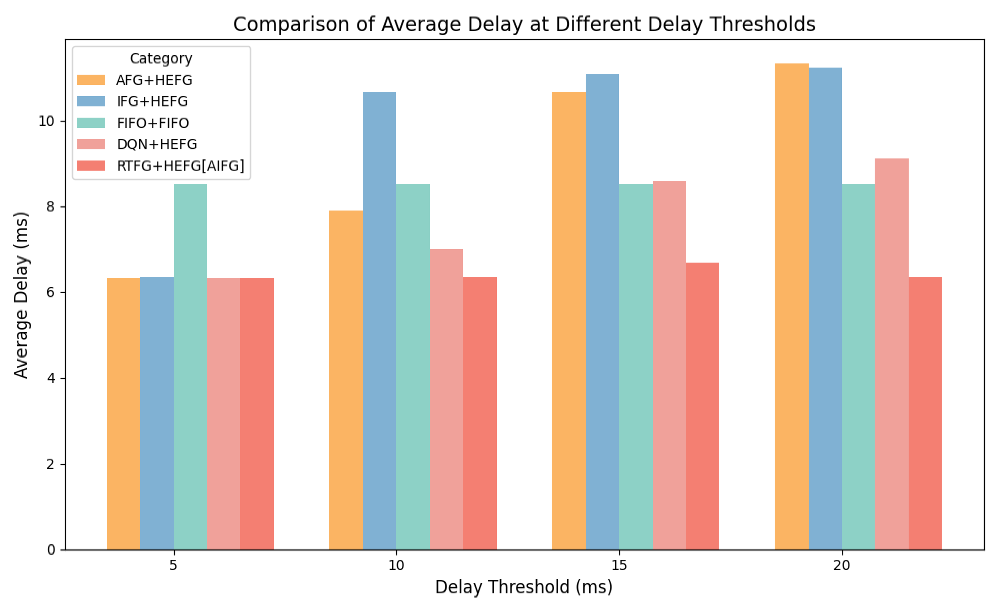 Electronics 14 01939 g009