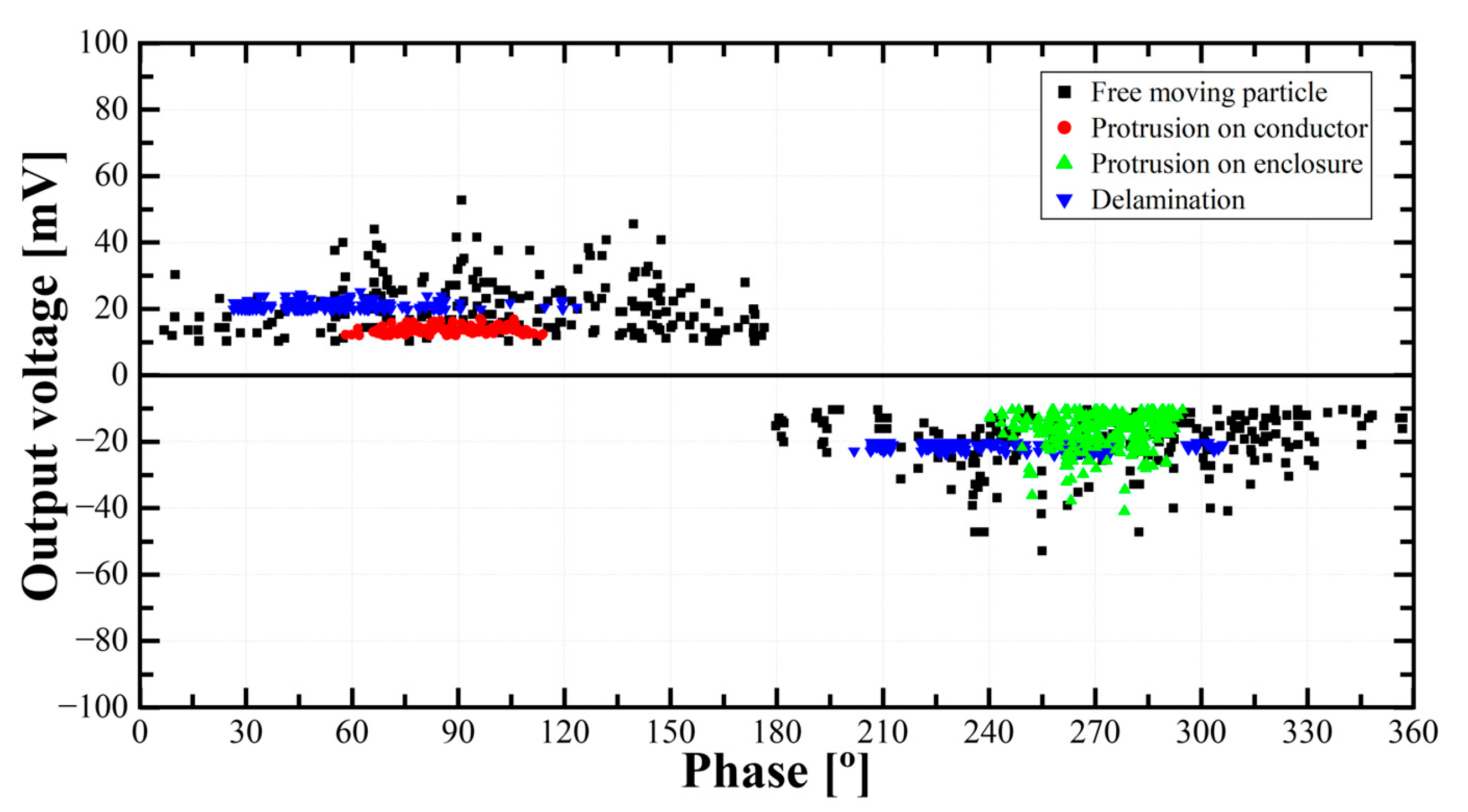 Electronics 14 01940 g012