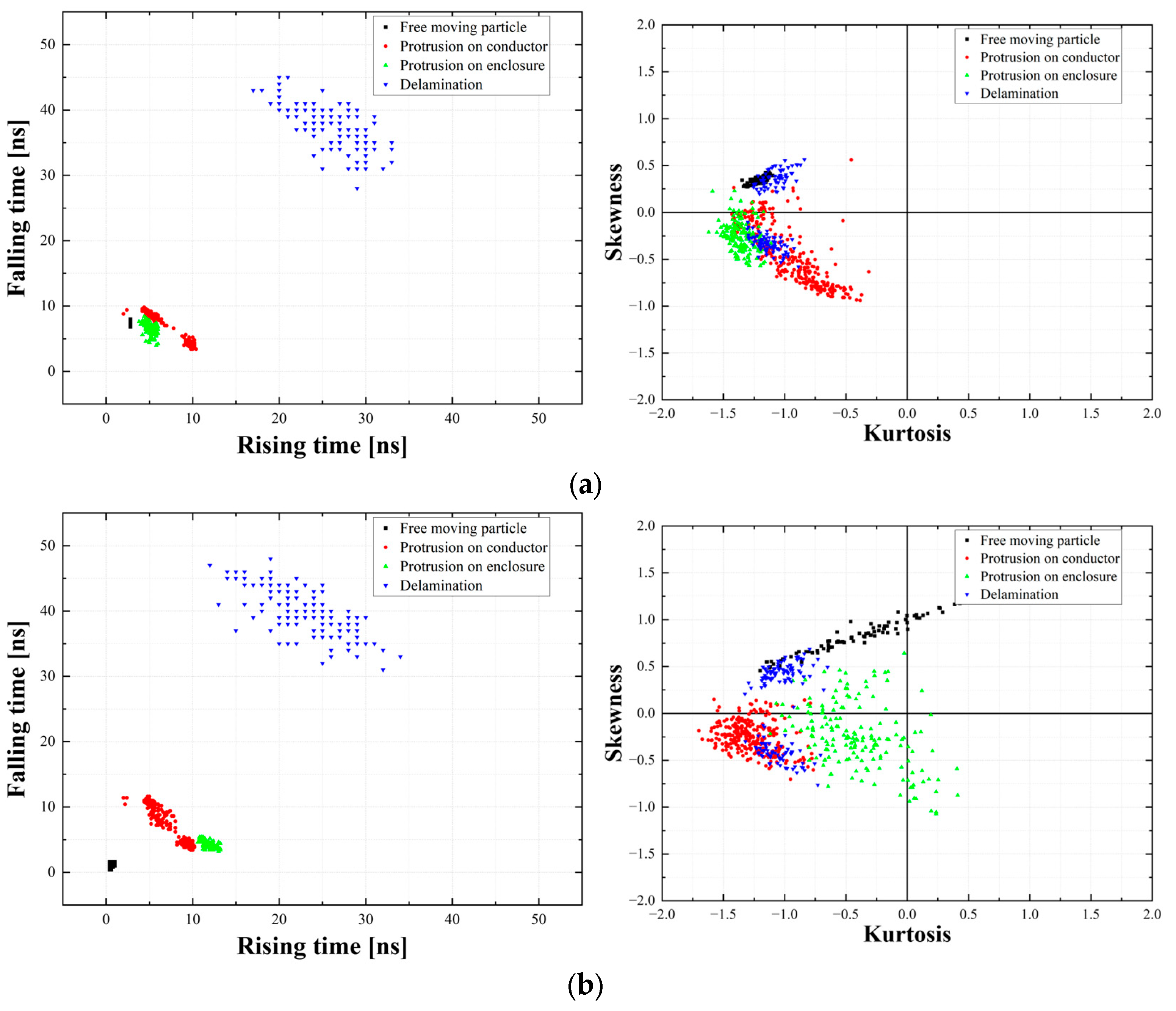 Electronics 14 01940 g013