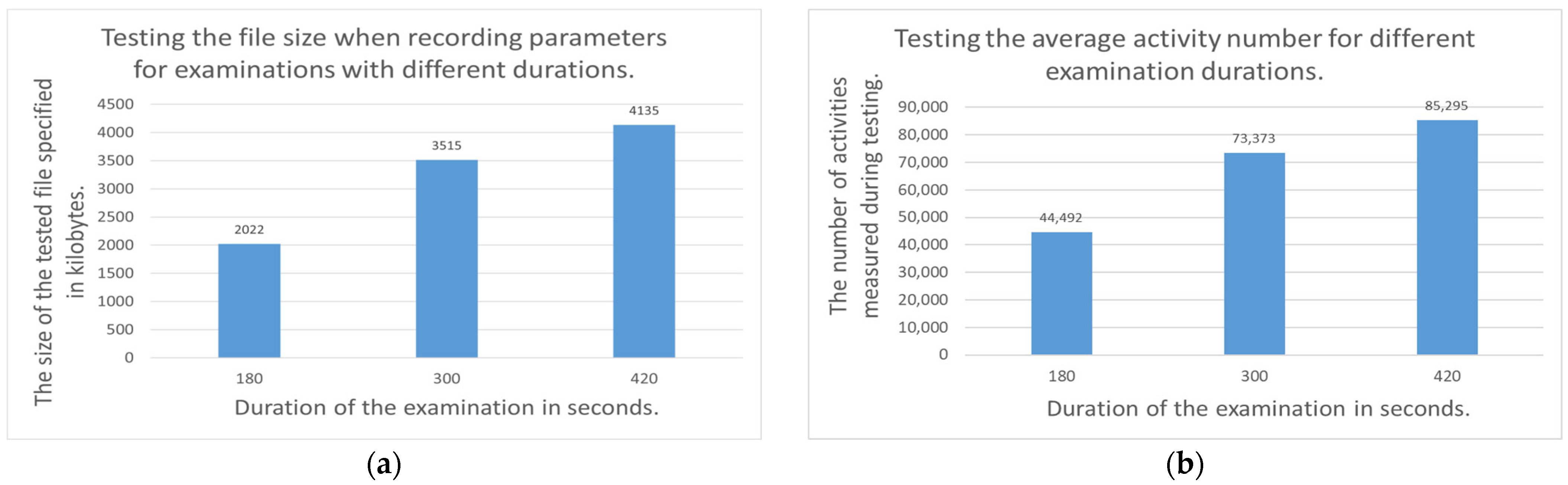 Electronics 14 01943 g008