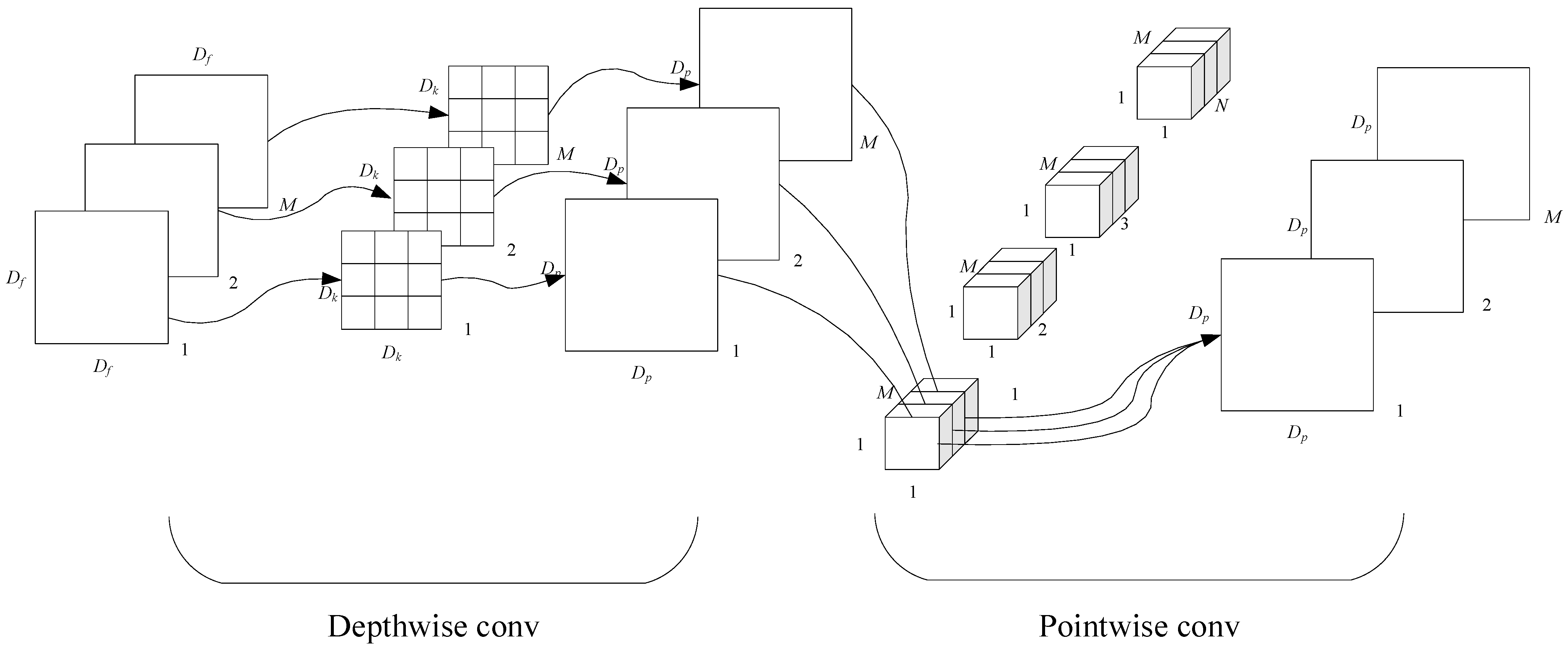 Electronics 14 01944 g002
