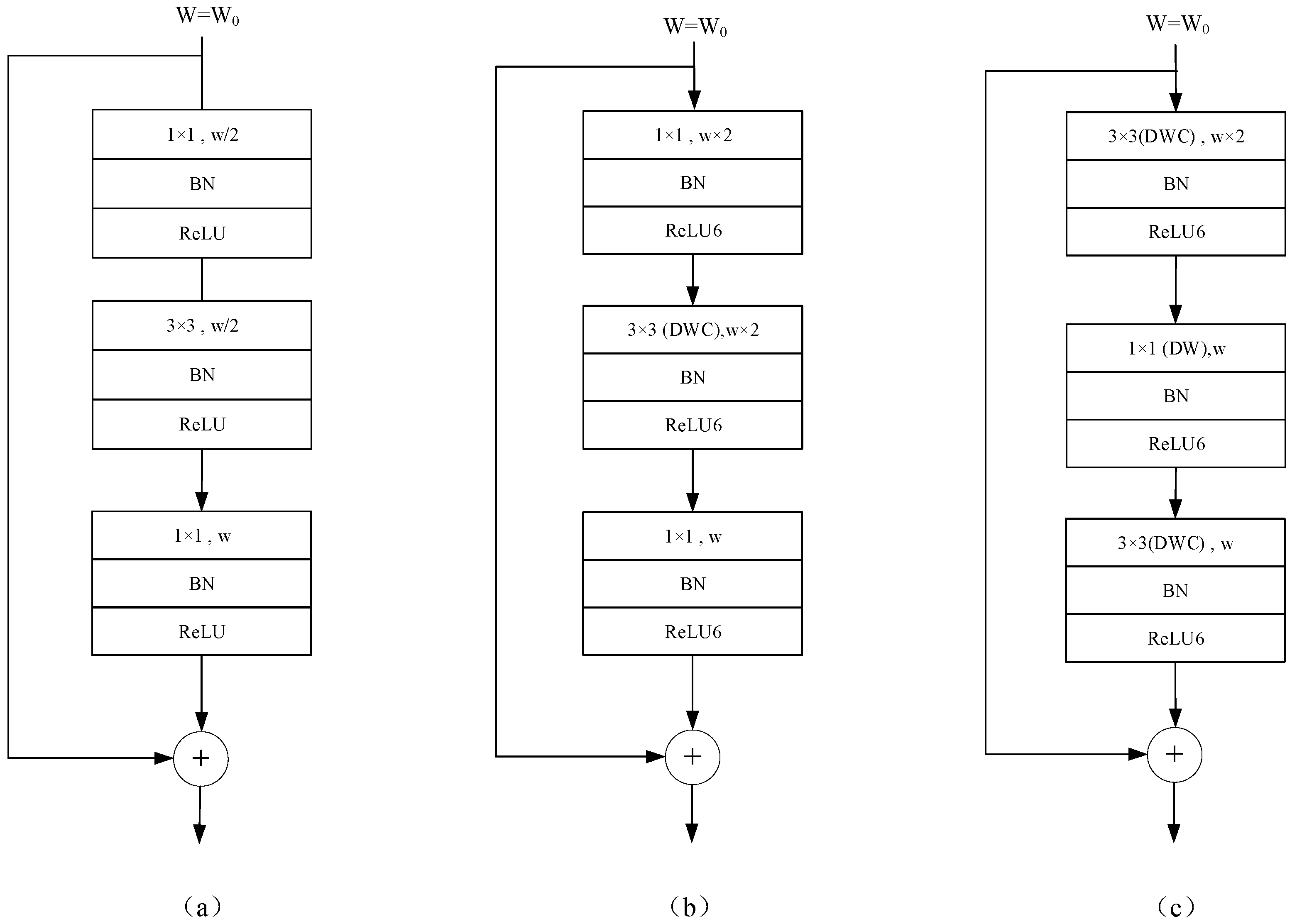 Electronics 14 01944 g003