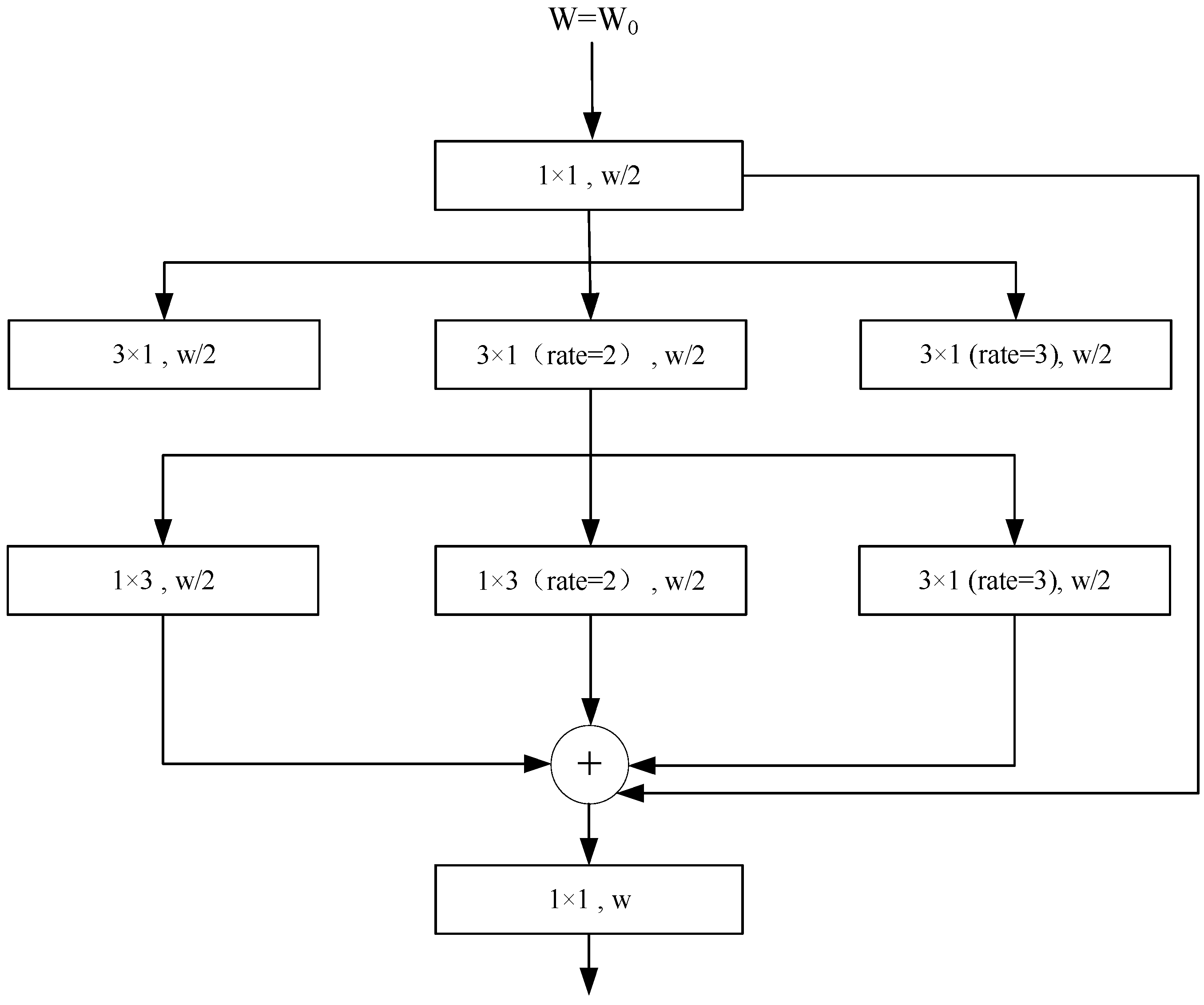 Electronics 14 01944 g004