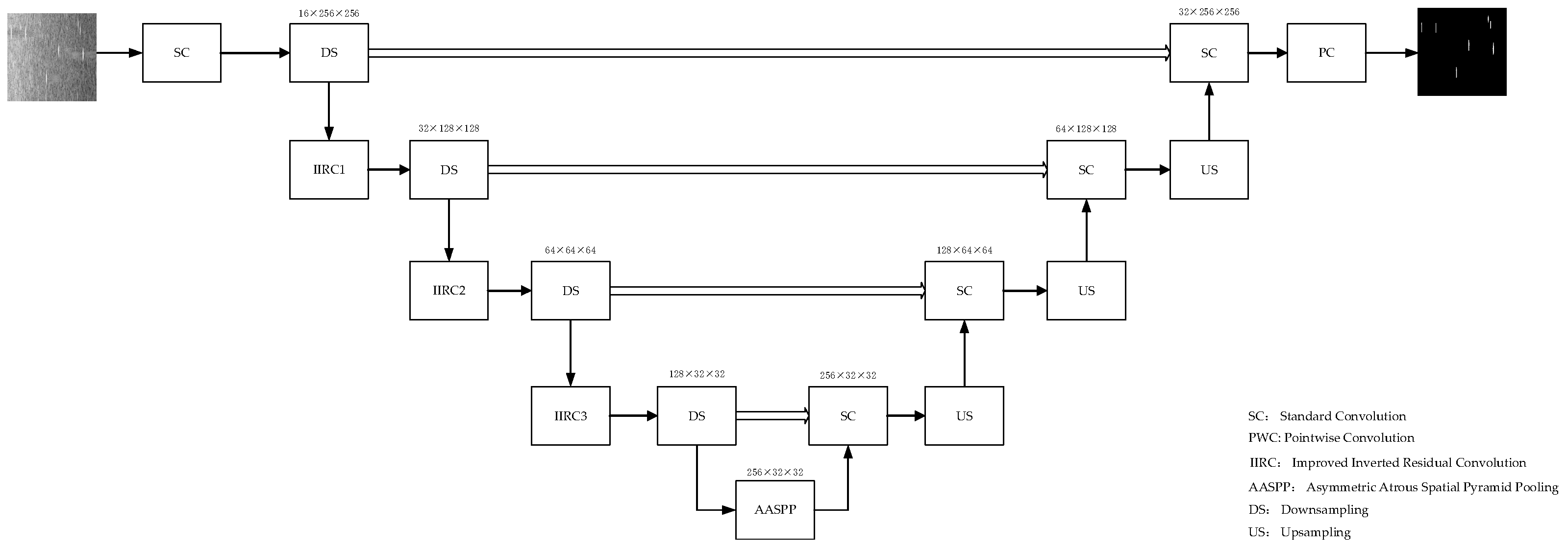 Electronics 14 01944 g006