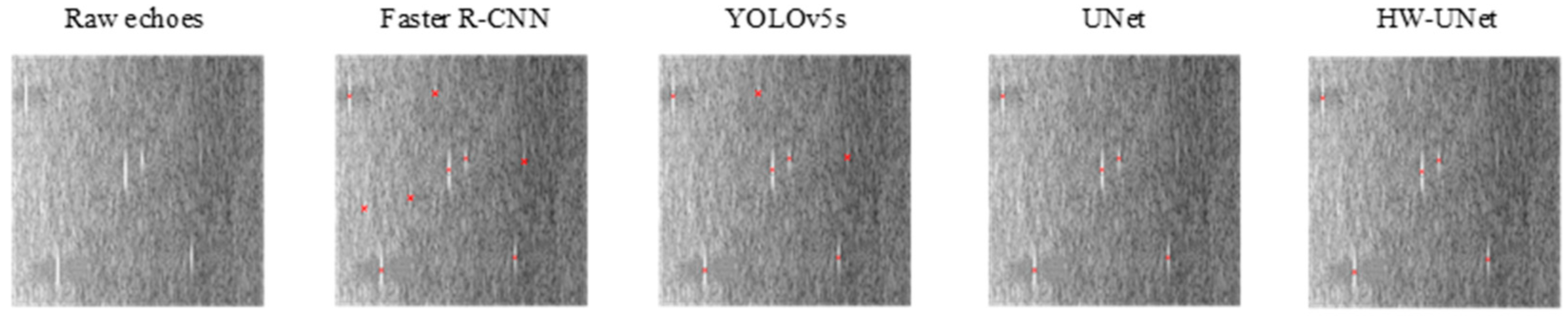 Electronics 14 01944 g007