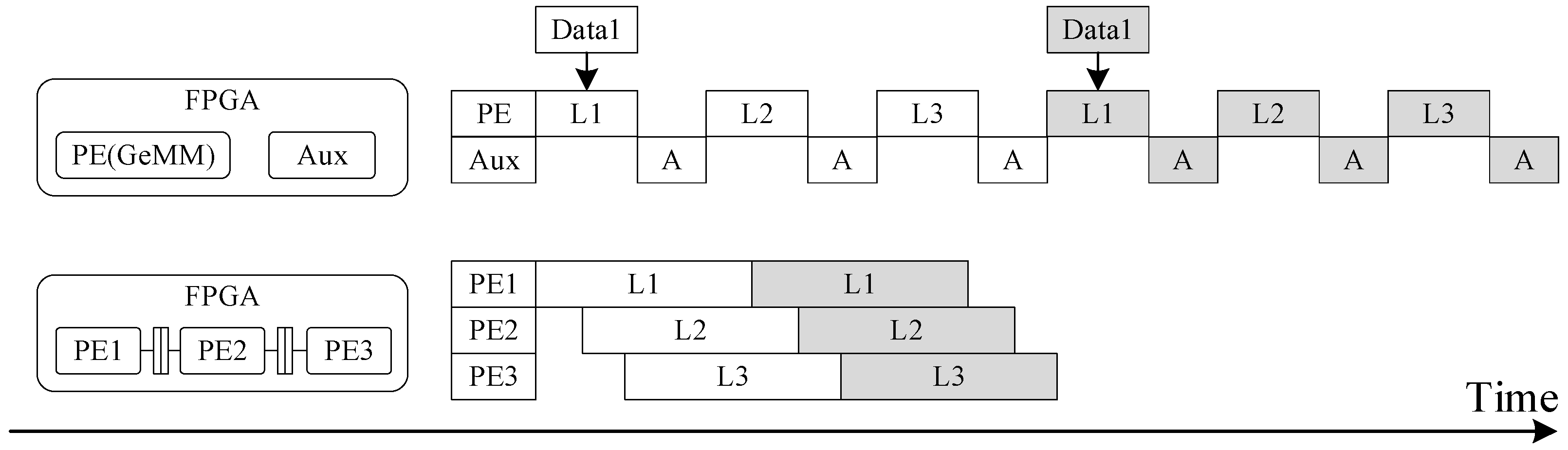 Electronics 14 01944 g009