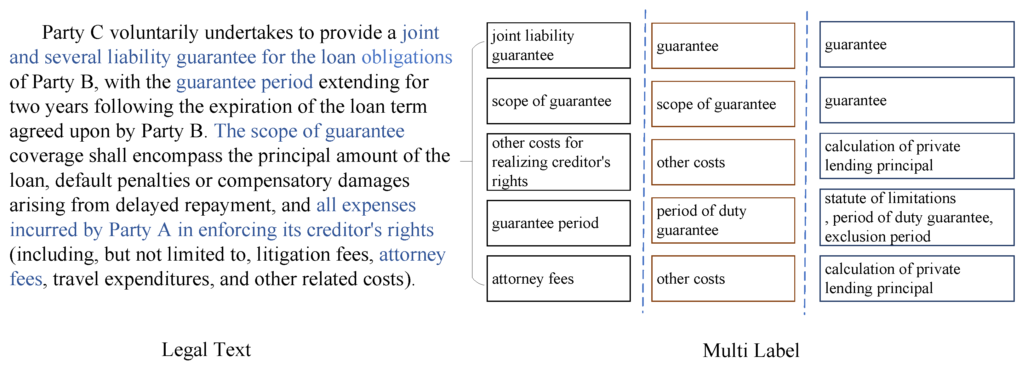 Electronics 14 01946 g001