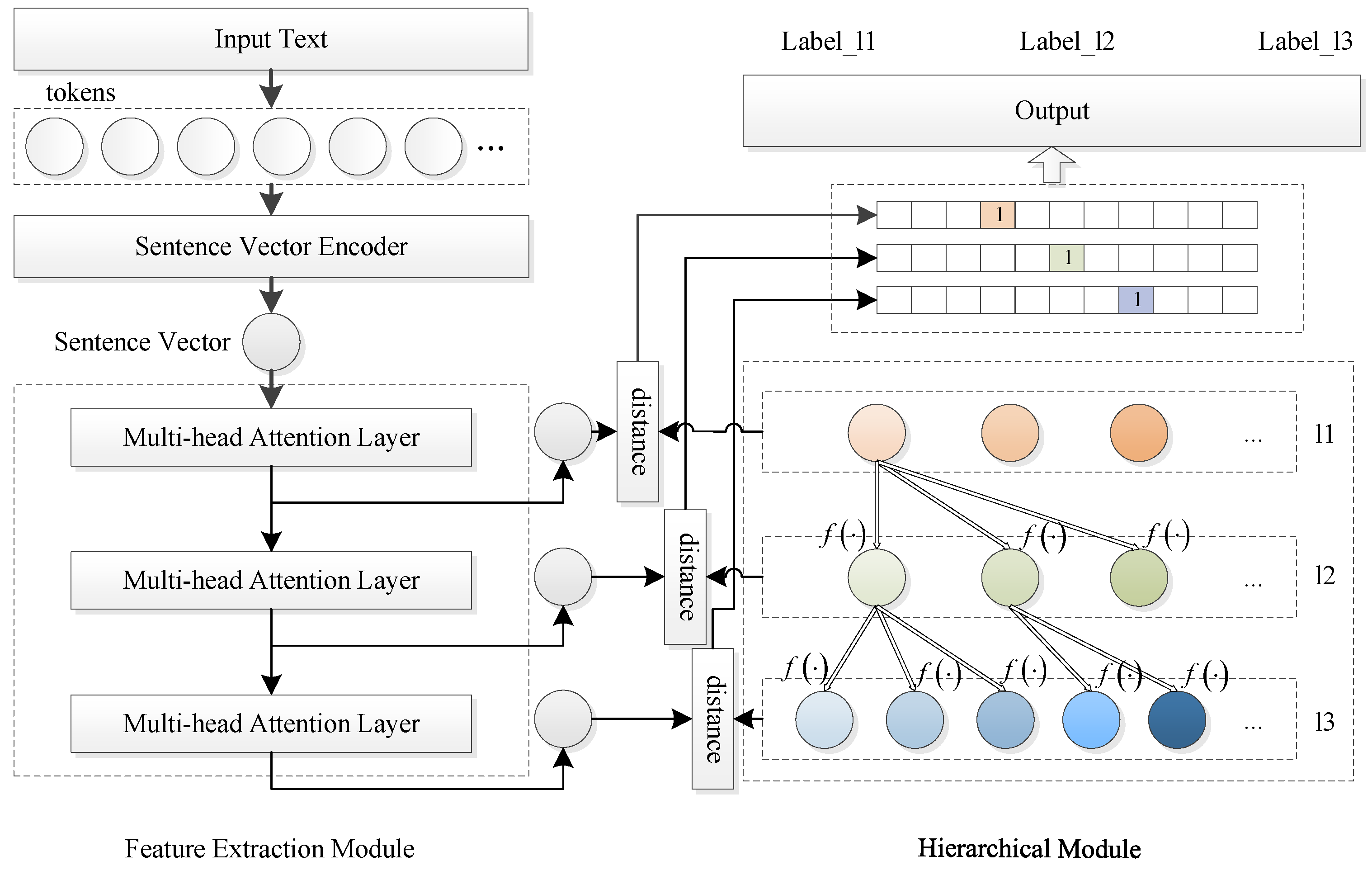 Electronics 14 01946 g002