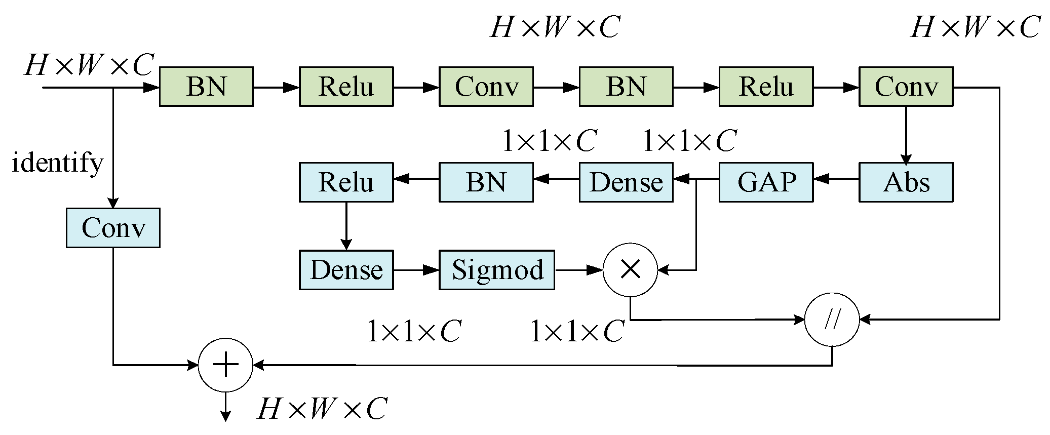 Electronics 14 01950 g006
