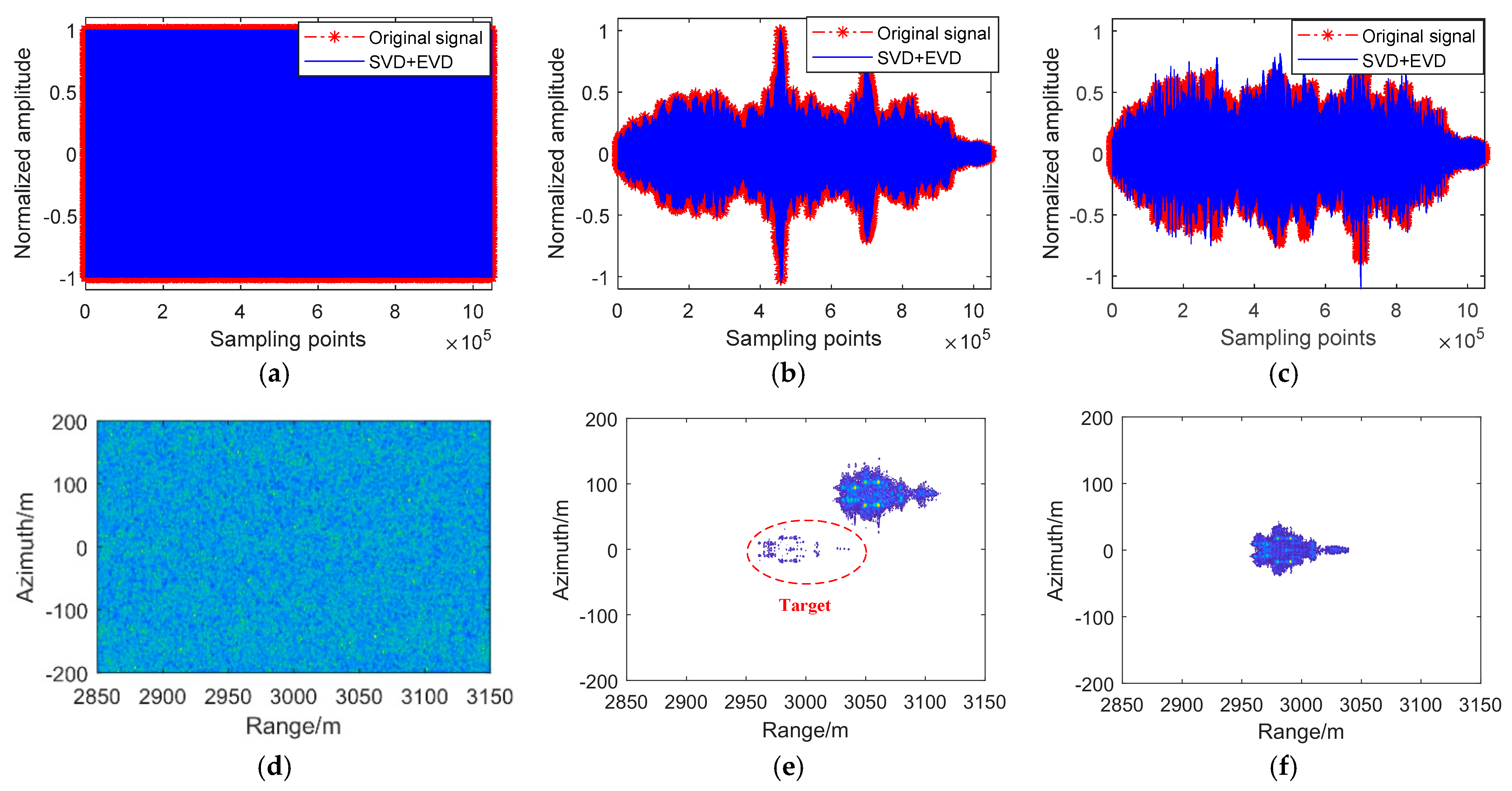 Electronics 14 01950 g010