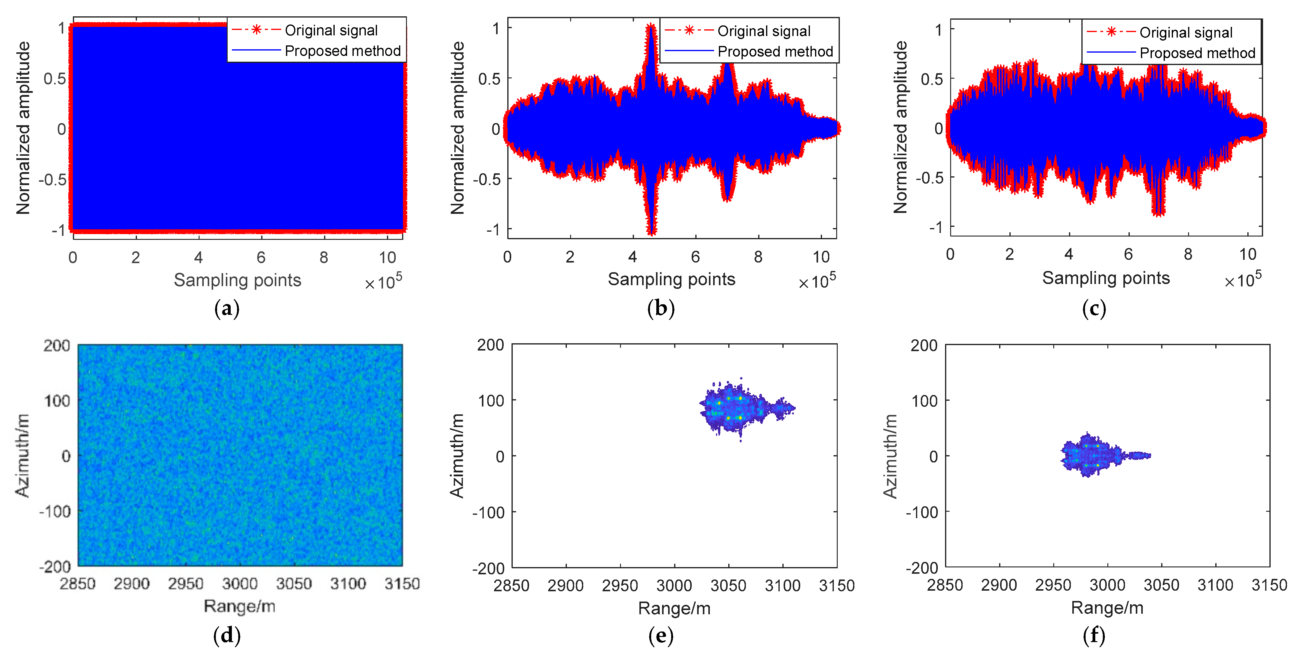Electronics 14 01950 g011