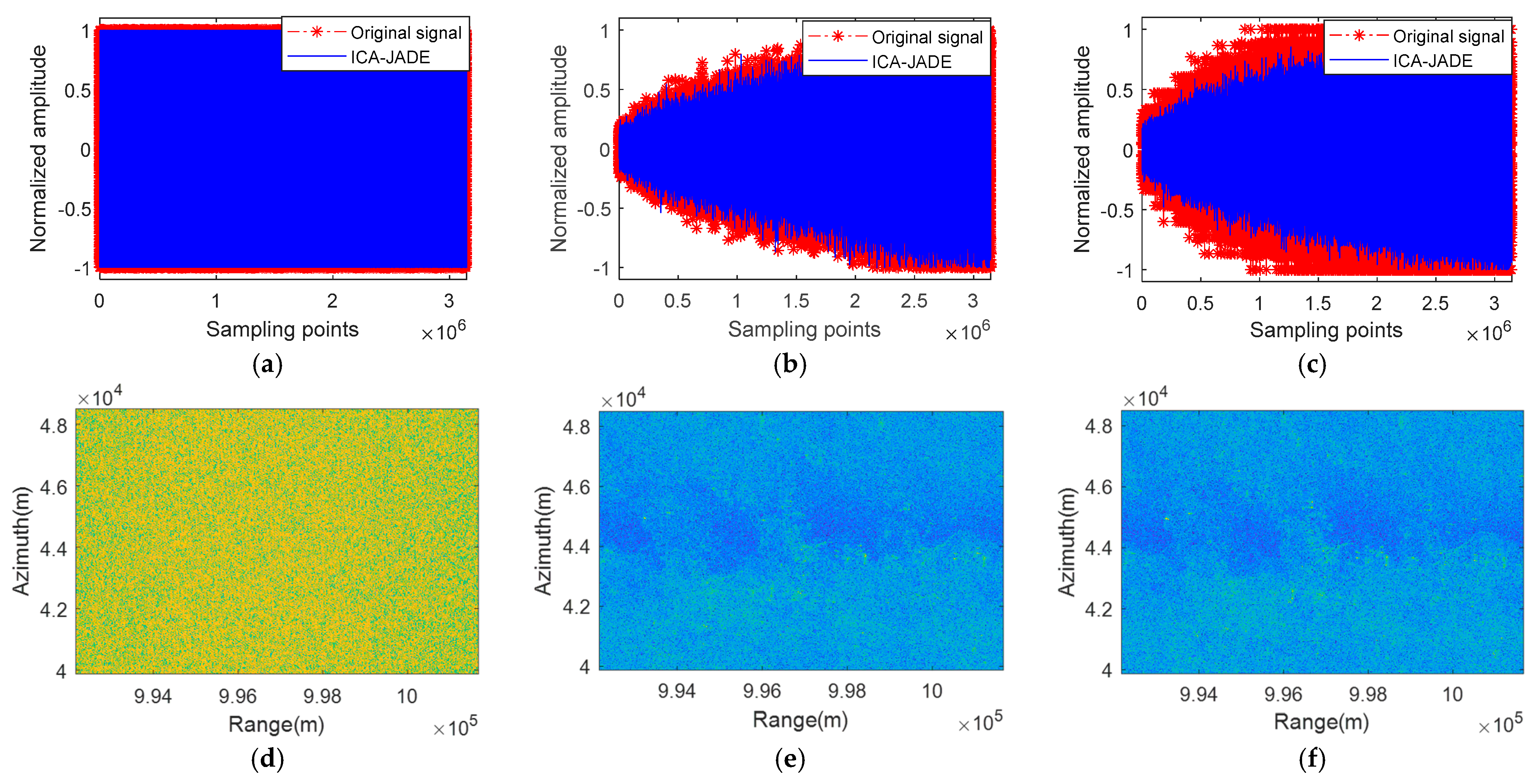 Electronics 14 01950 g013