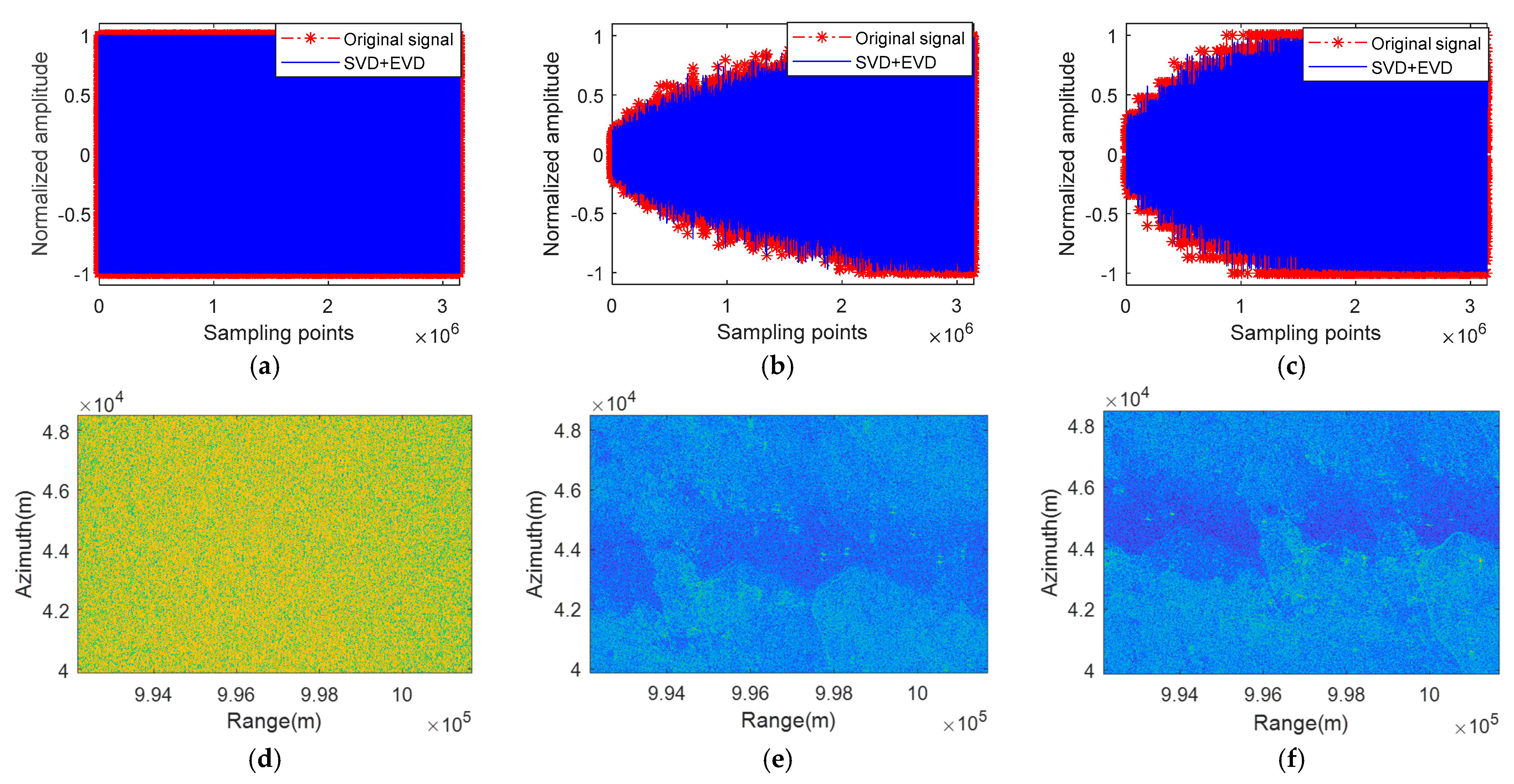 Electronics 14 01950 g014