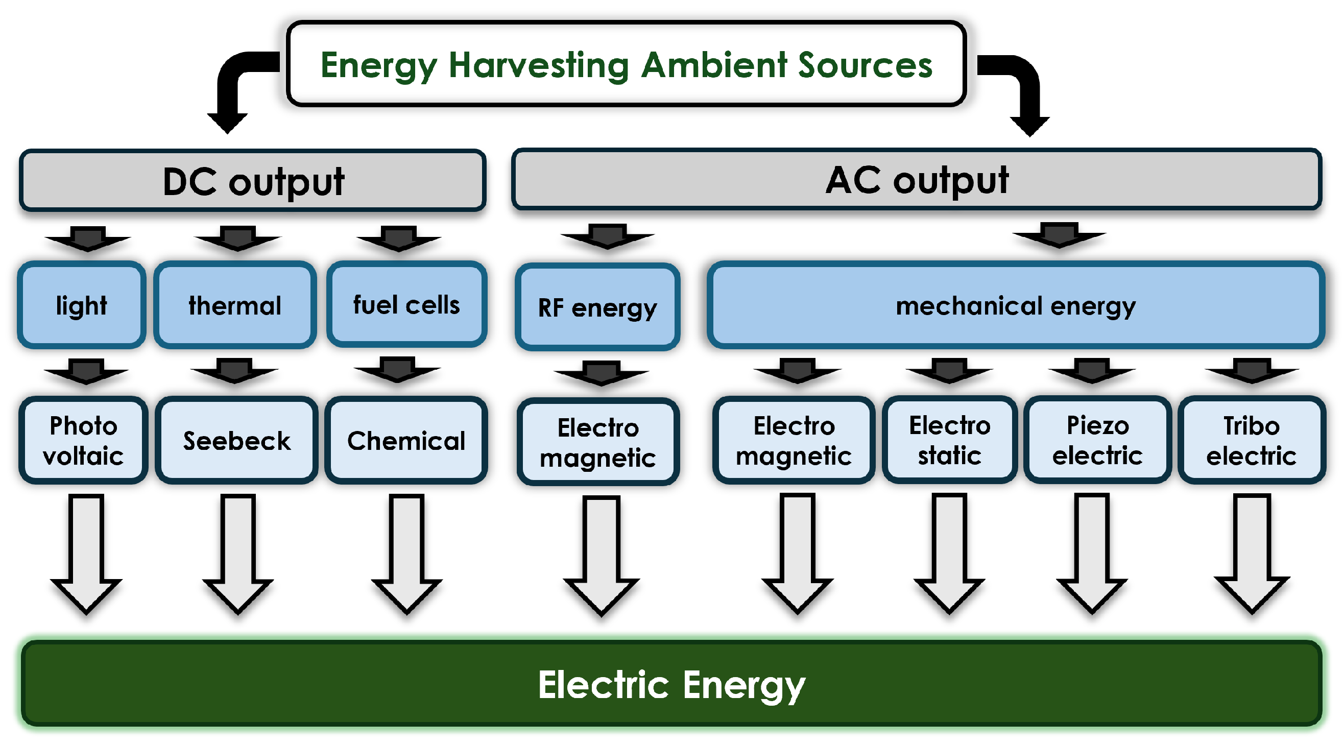 Electronics 14 01951 g004