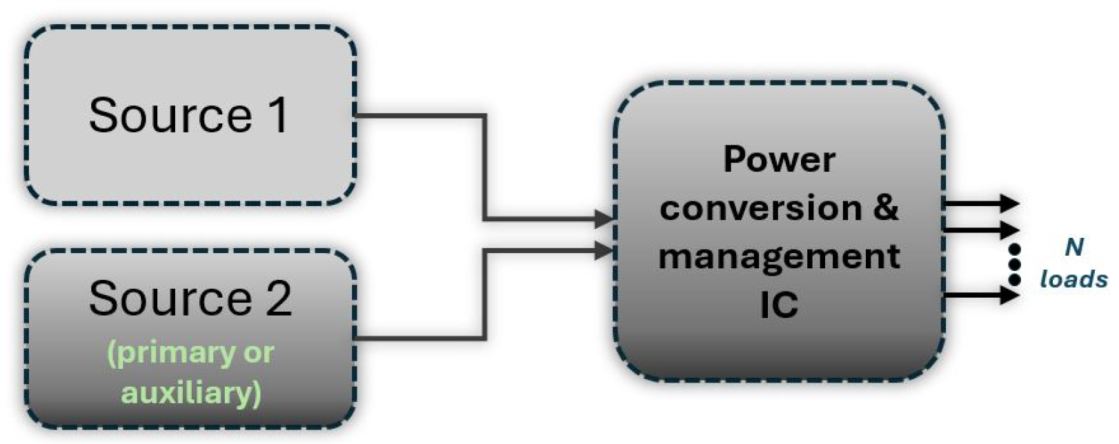 Electronics 14 01951 g009