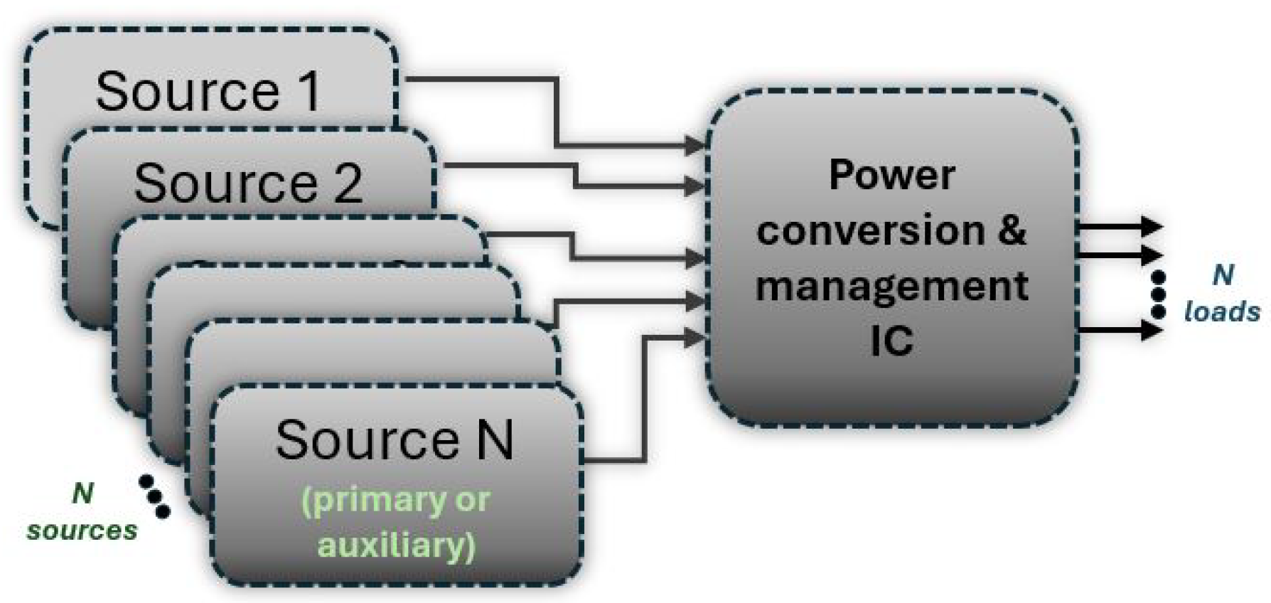 Electronics 14 01951 g013