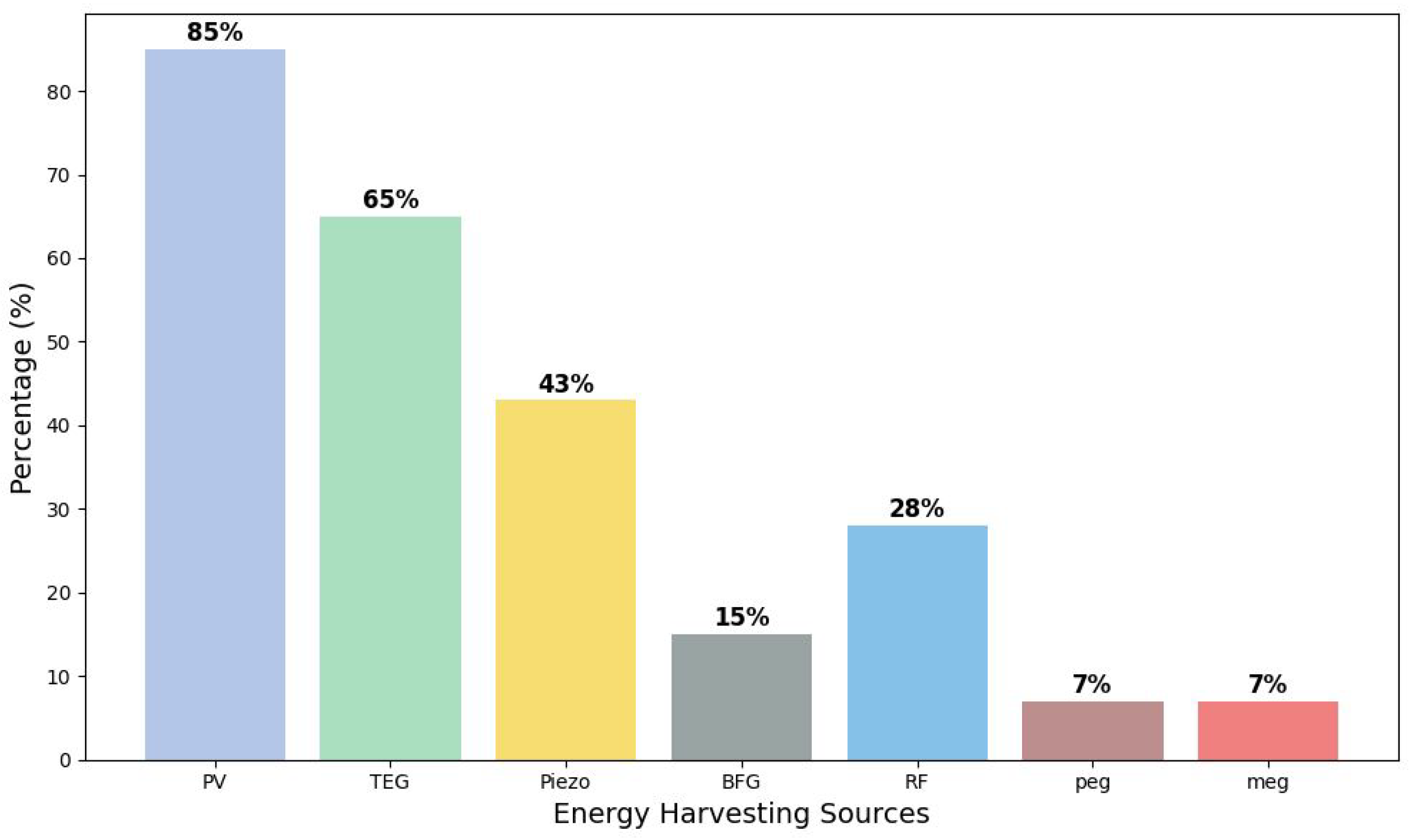 Electronics 14 01951 g014