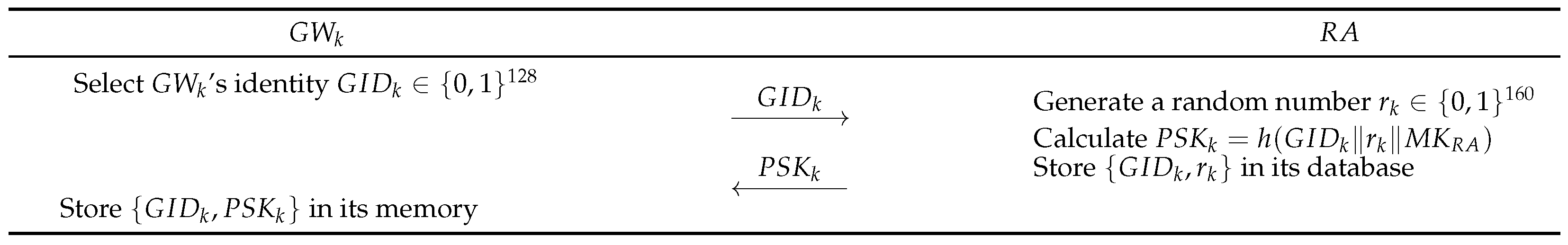 Electronics 14 01953 g002