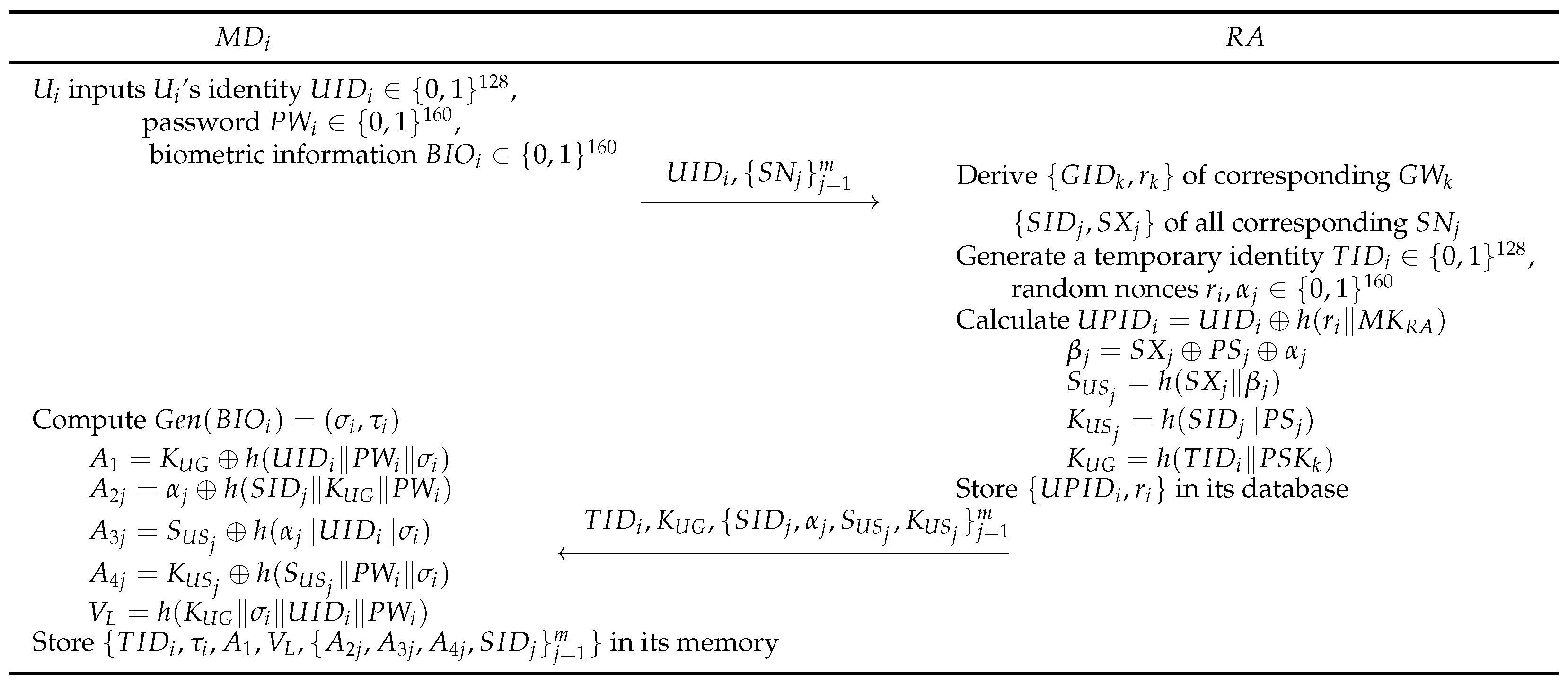 Electronics 14 01953 g004