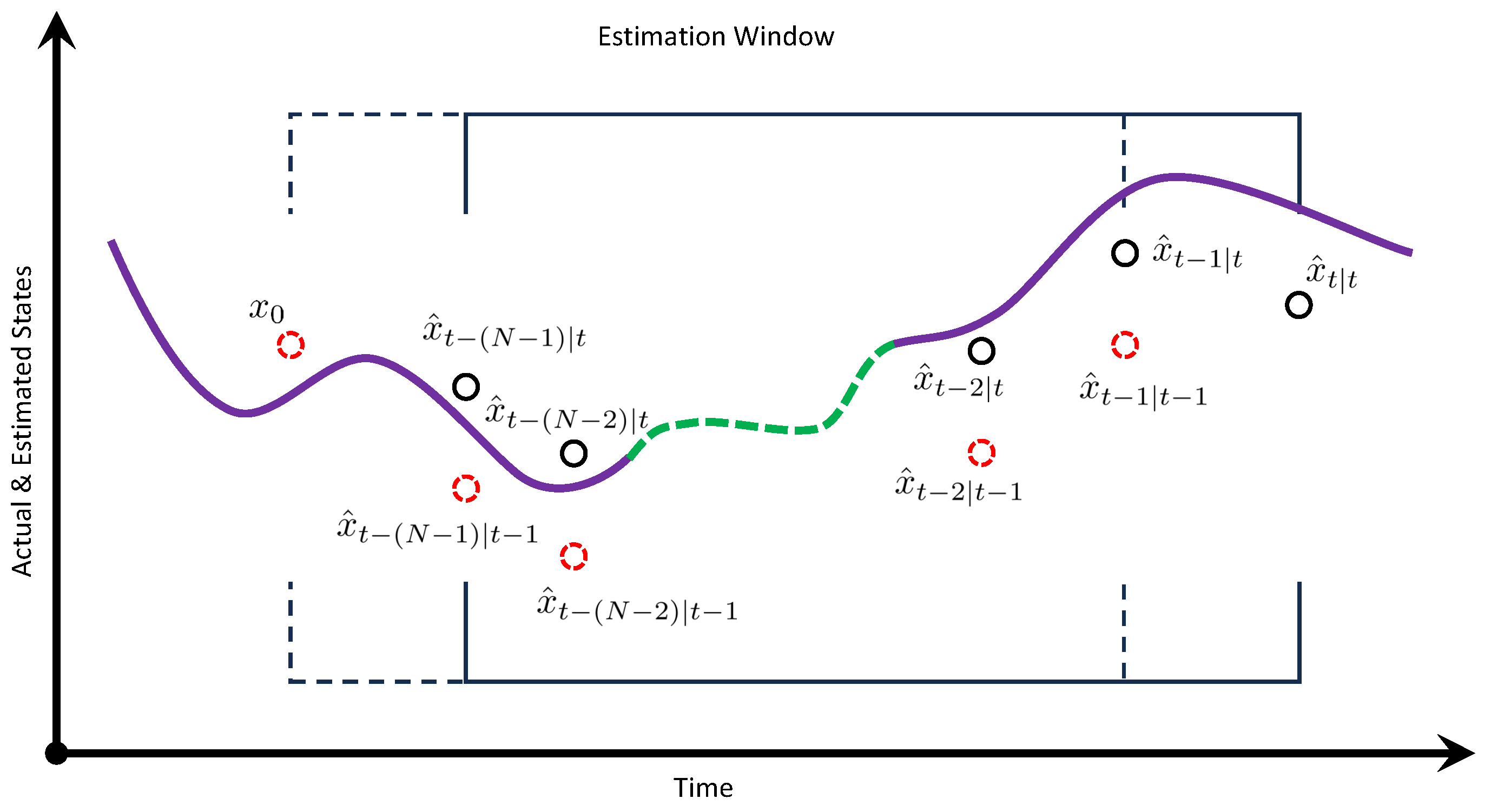 Electronics 14 01954 g002