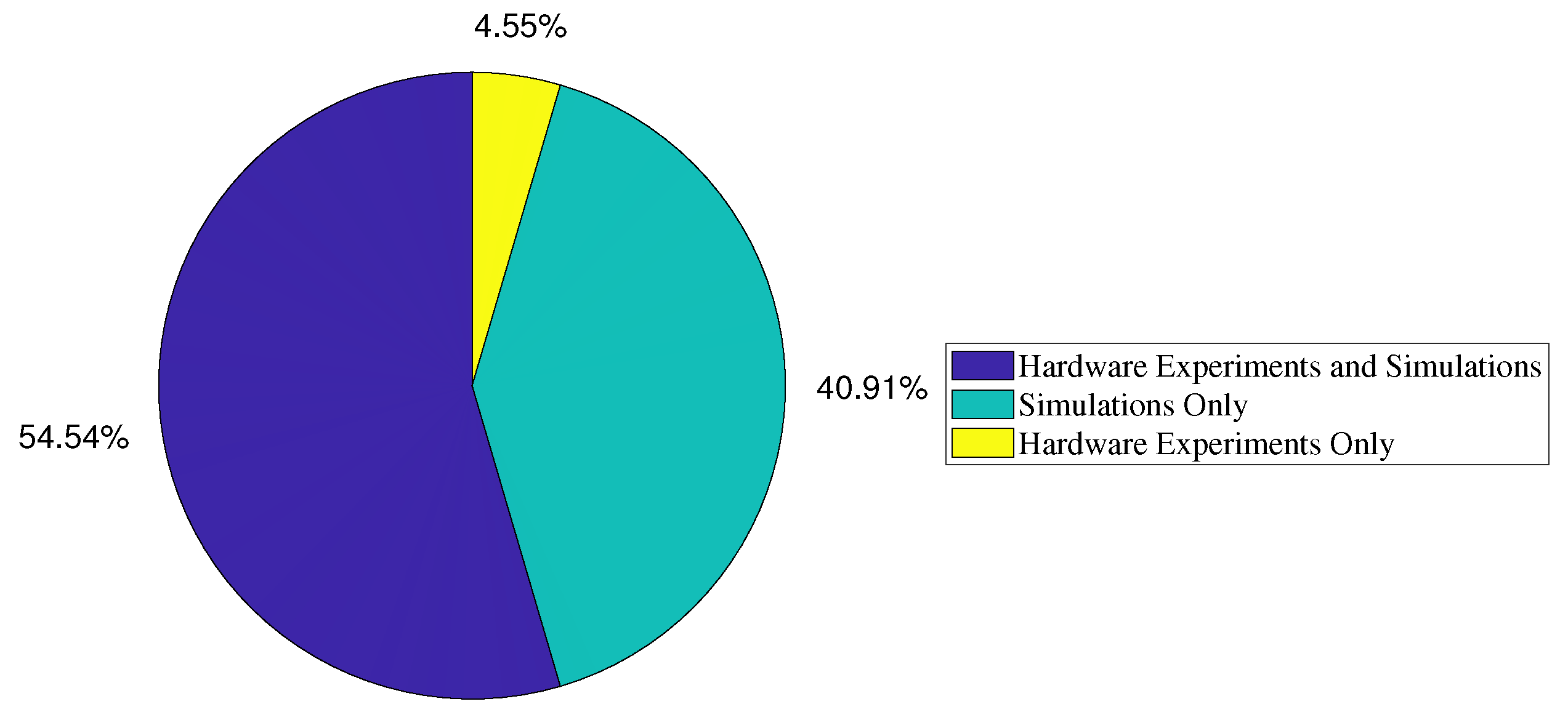 Electronics 14 01954 g006