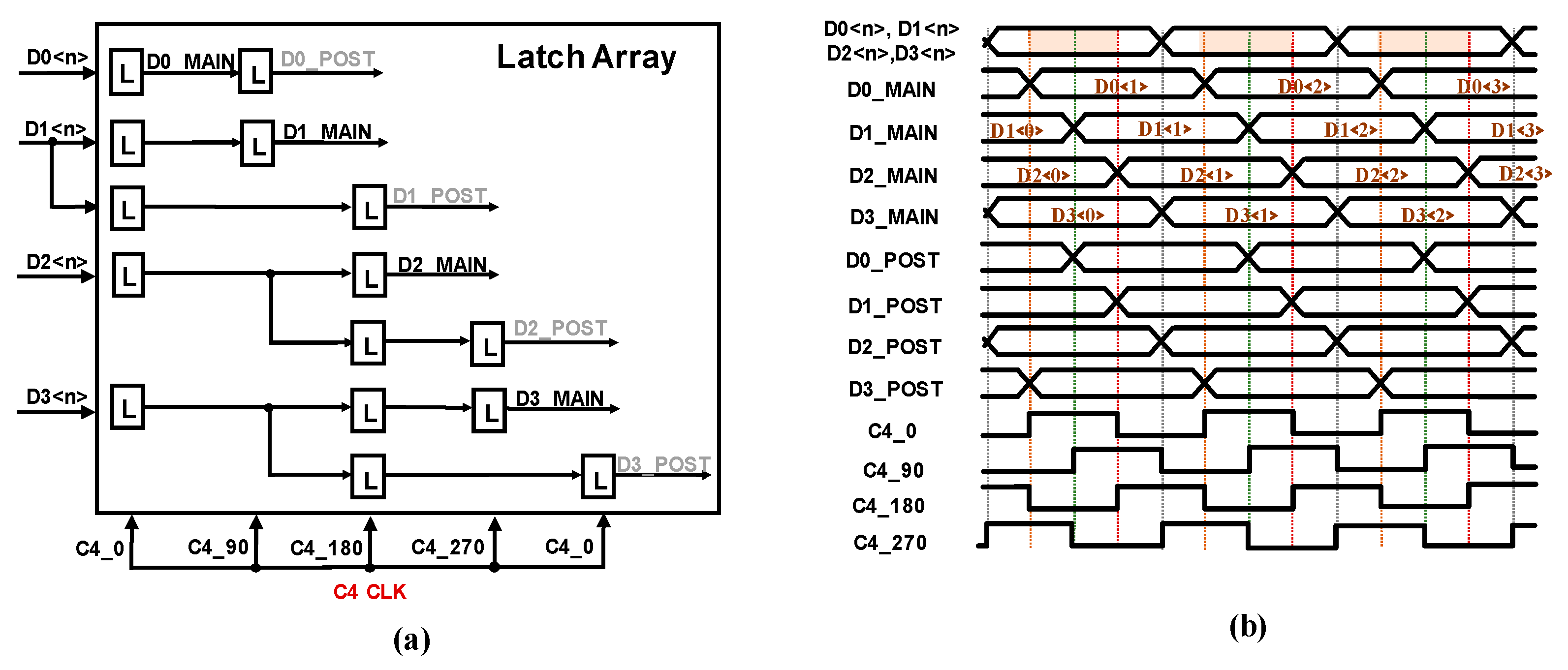 Electronics 14 01955 g003