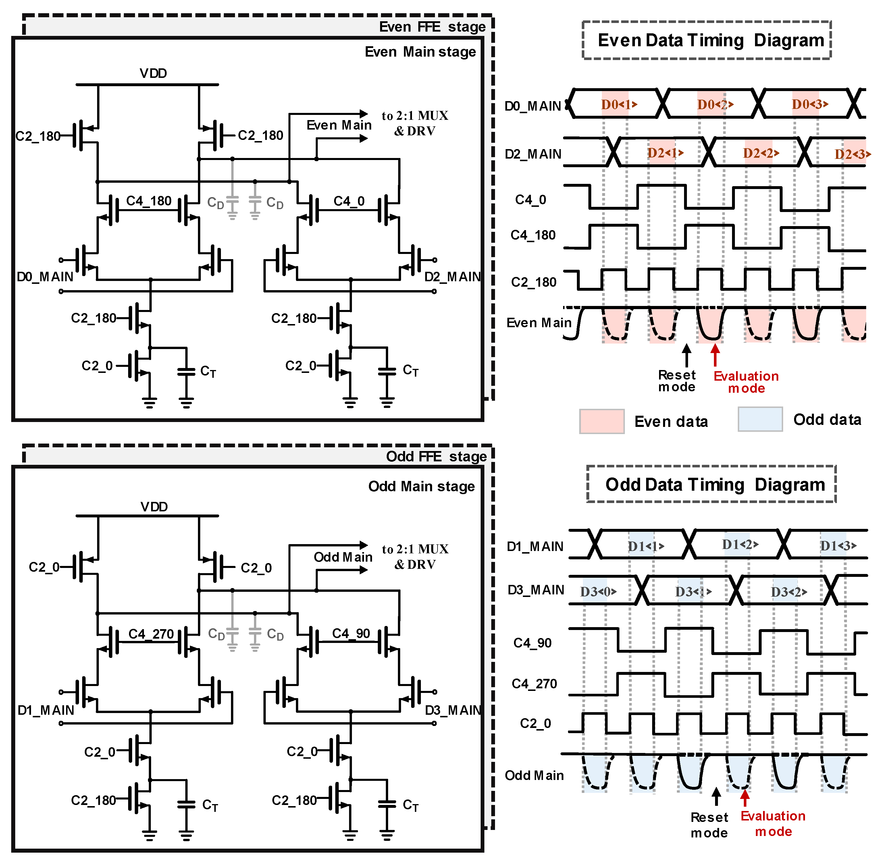 Electronics 14 01955 g004