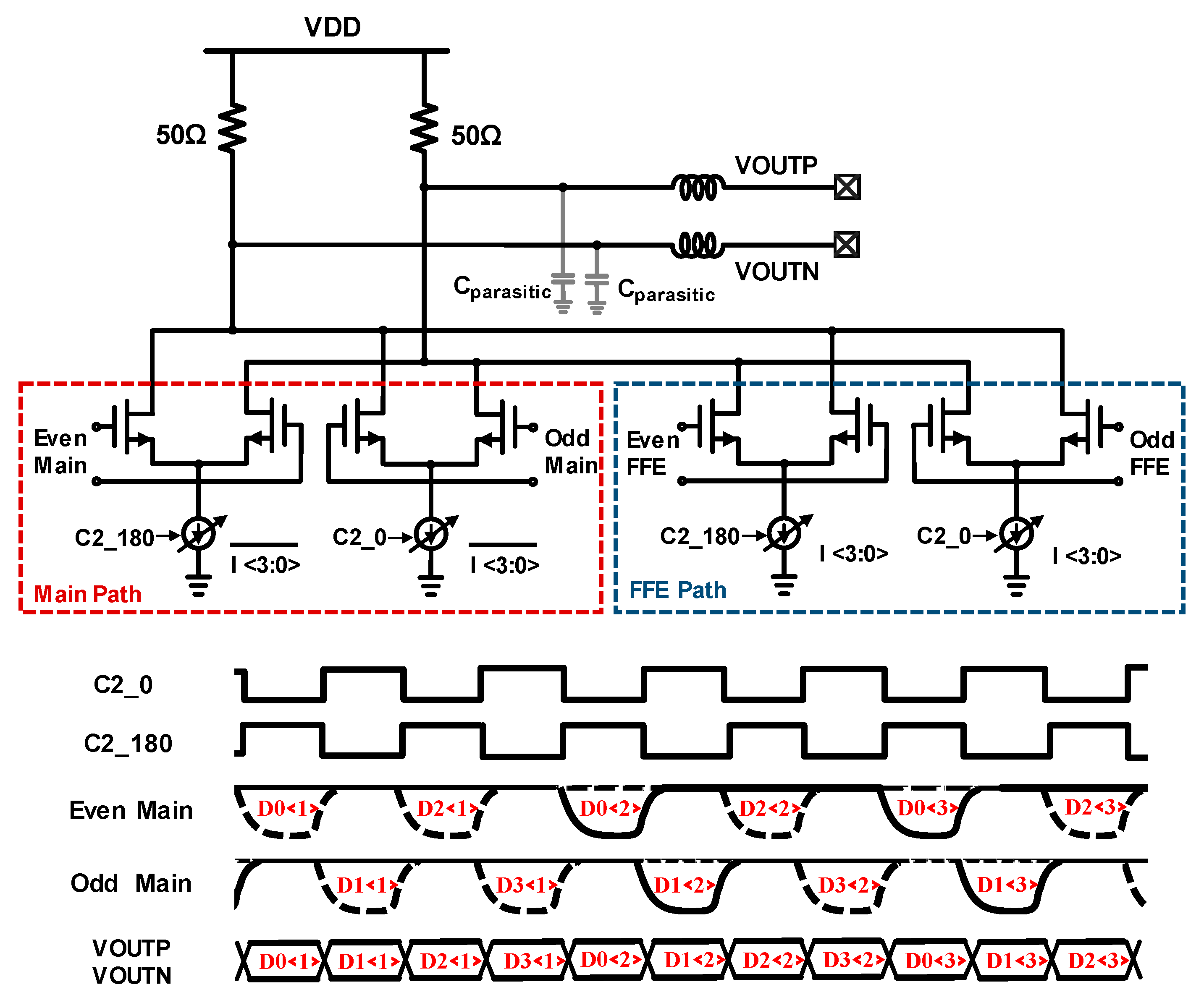 Electronics 14 01955 g005