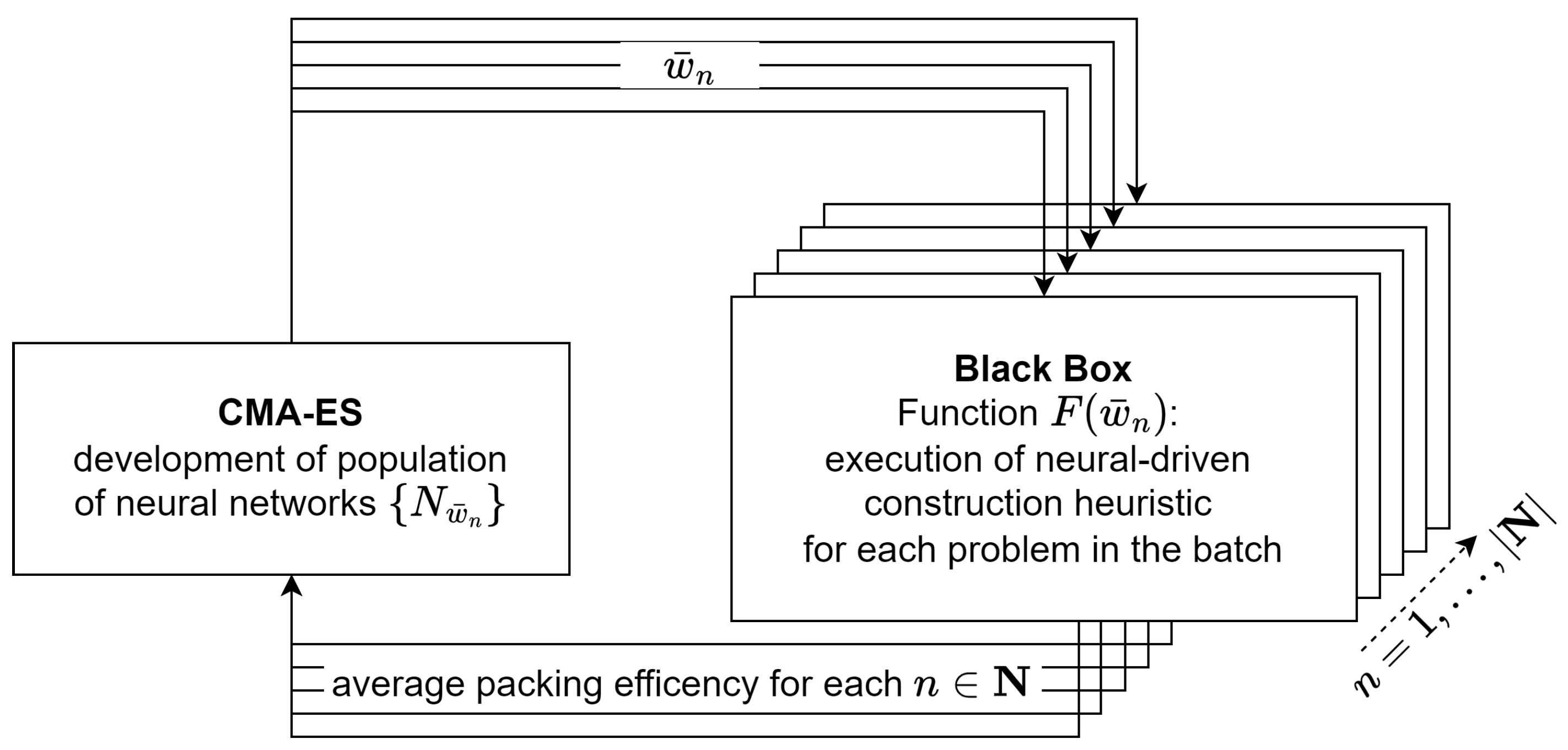 Electronics 14 01956 g007