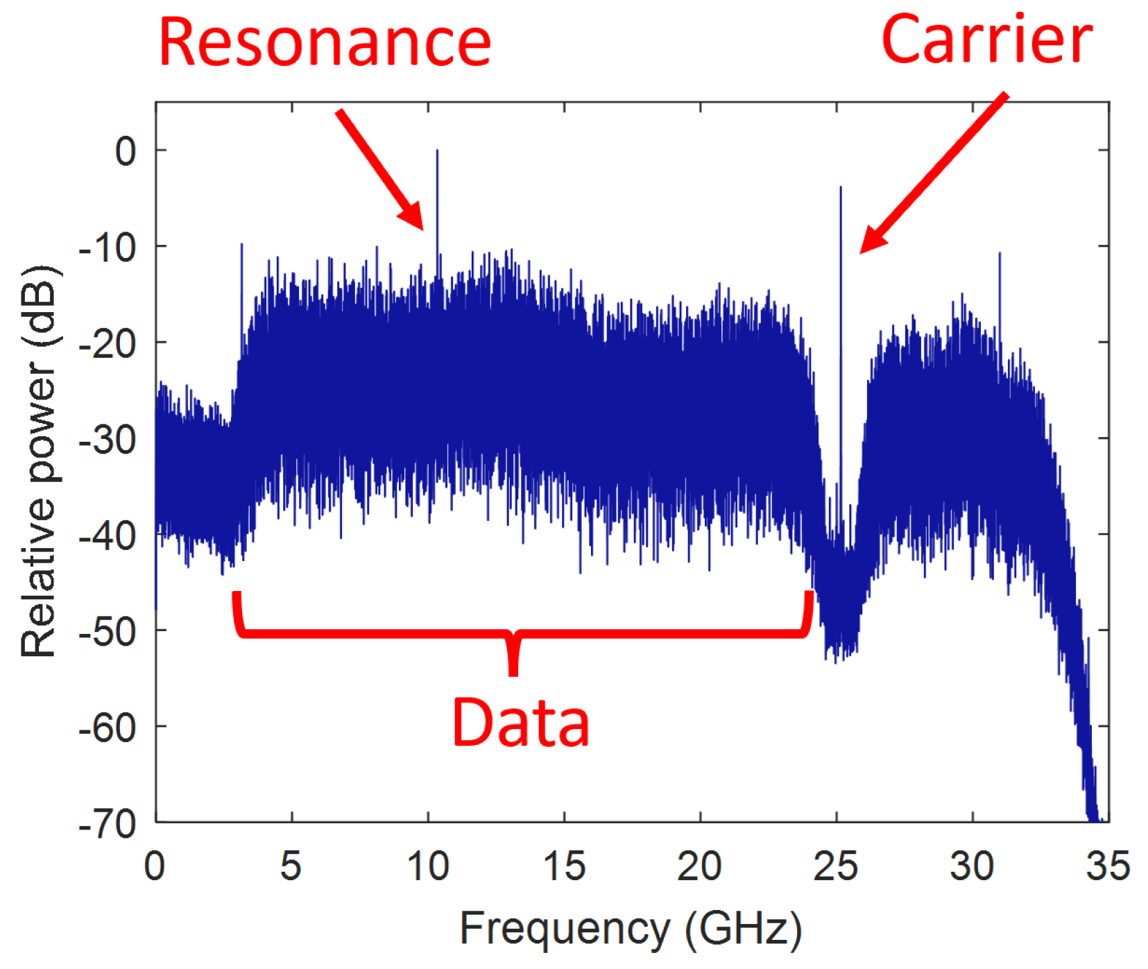 Electronics 14 01957 g006