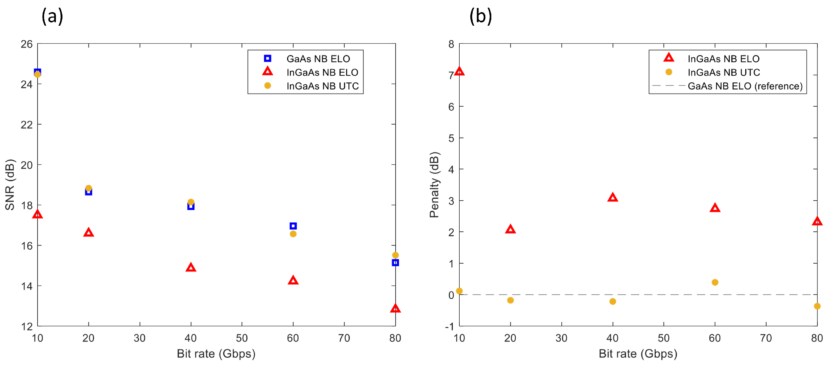 Electronics 14 01957 g010