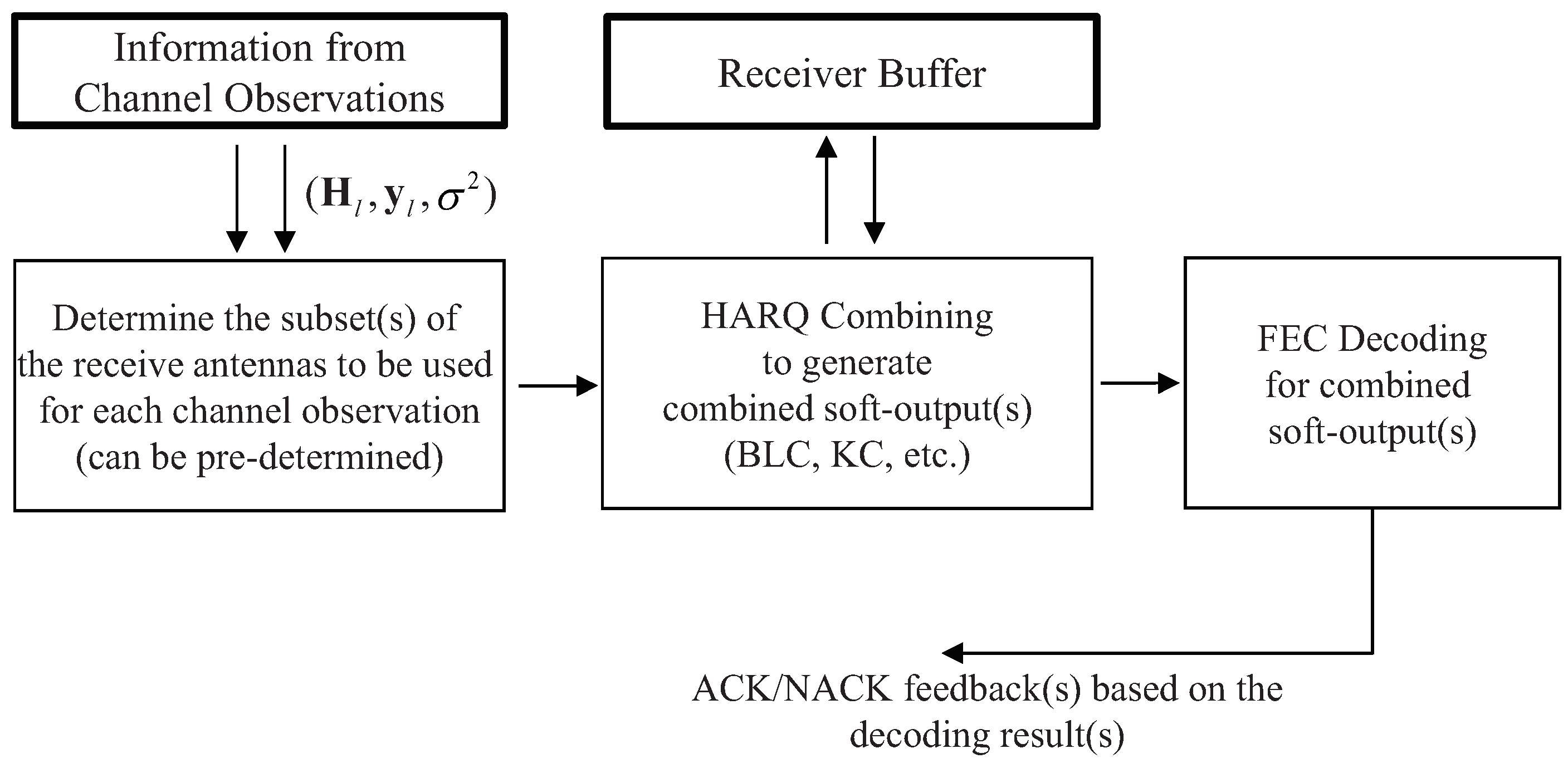 Electronics 14 01958 g002