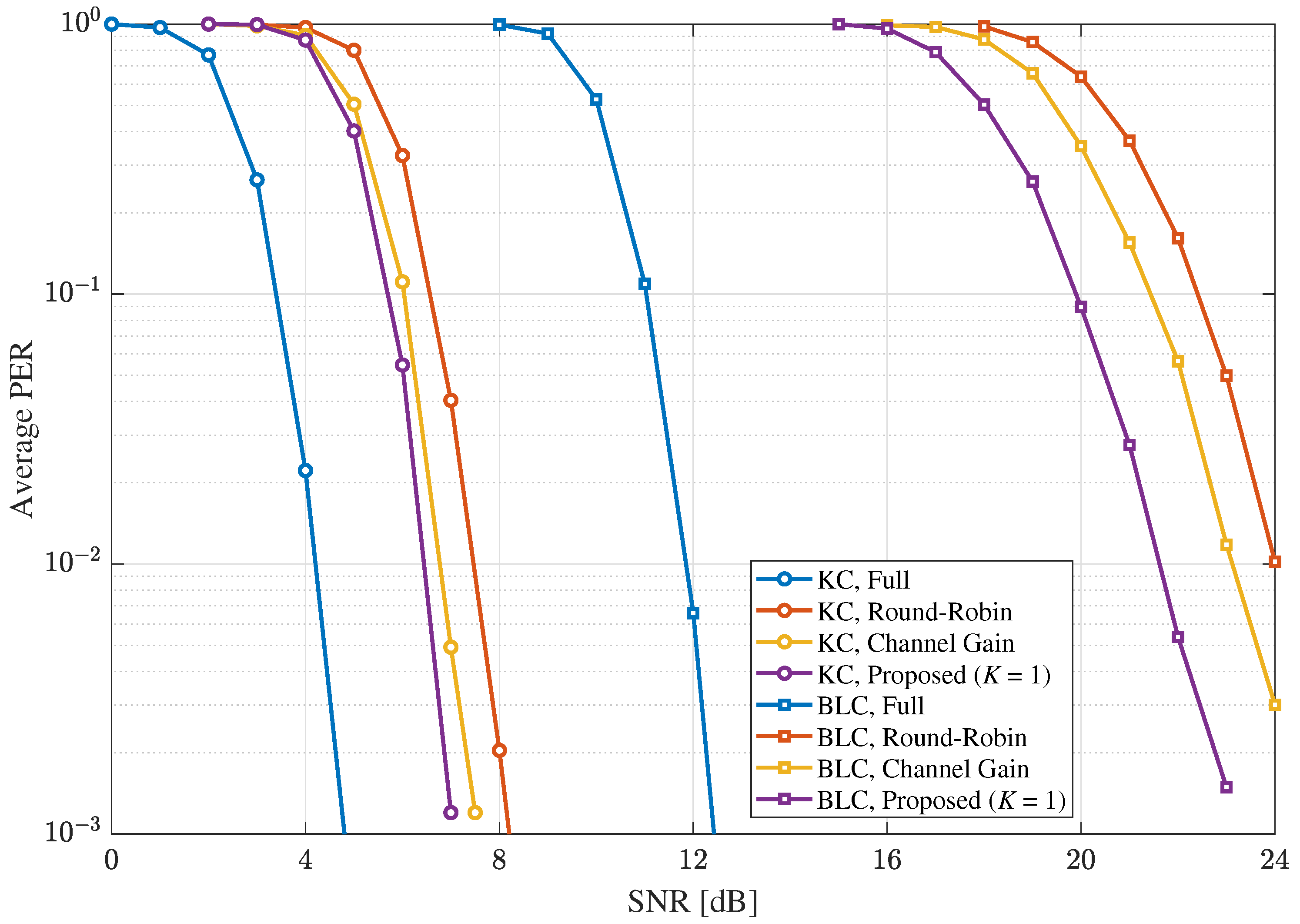 Electronics 14 01958 g004