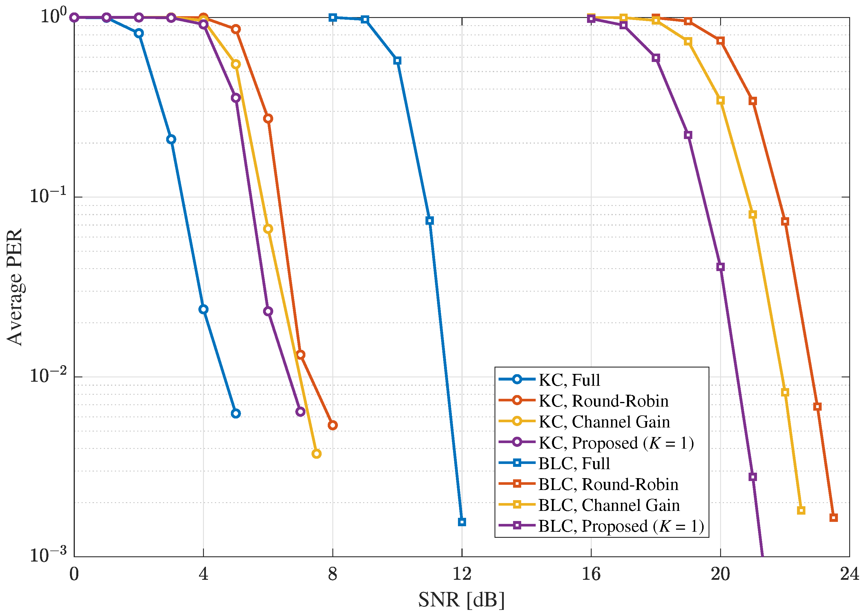 Electronics 14 01958 g005