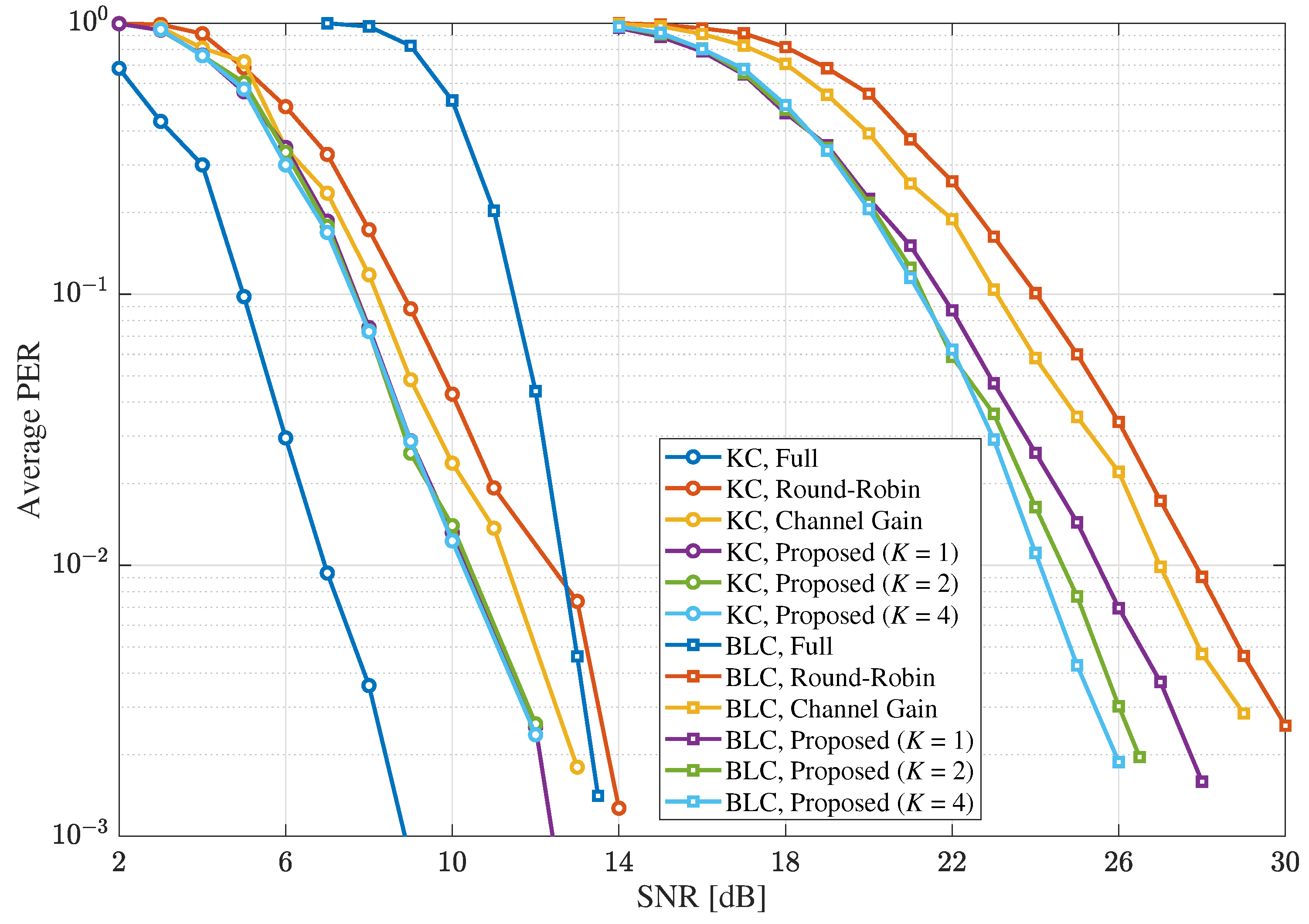 Electronics 14 01958 g007